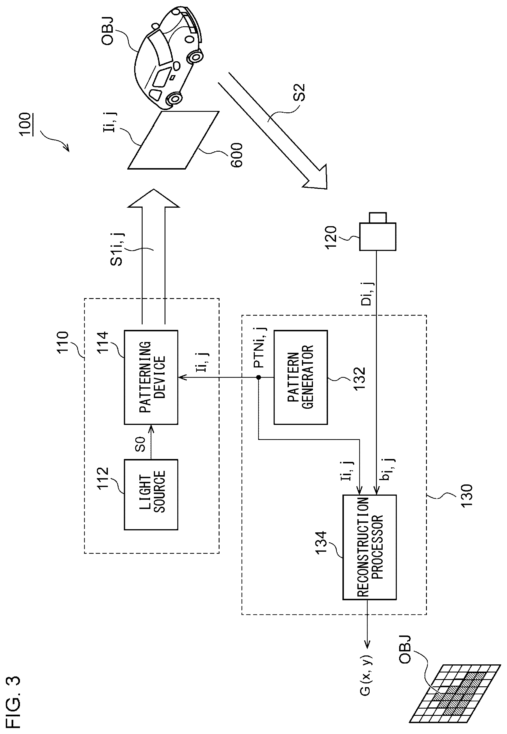 Patent US12108164 Figure 3 – Imaging apparatus