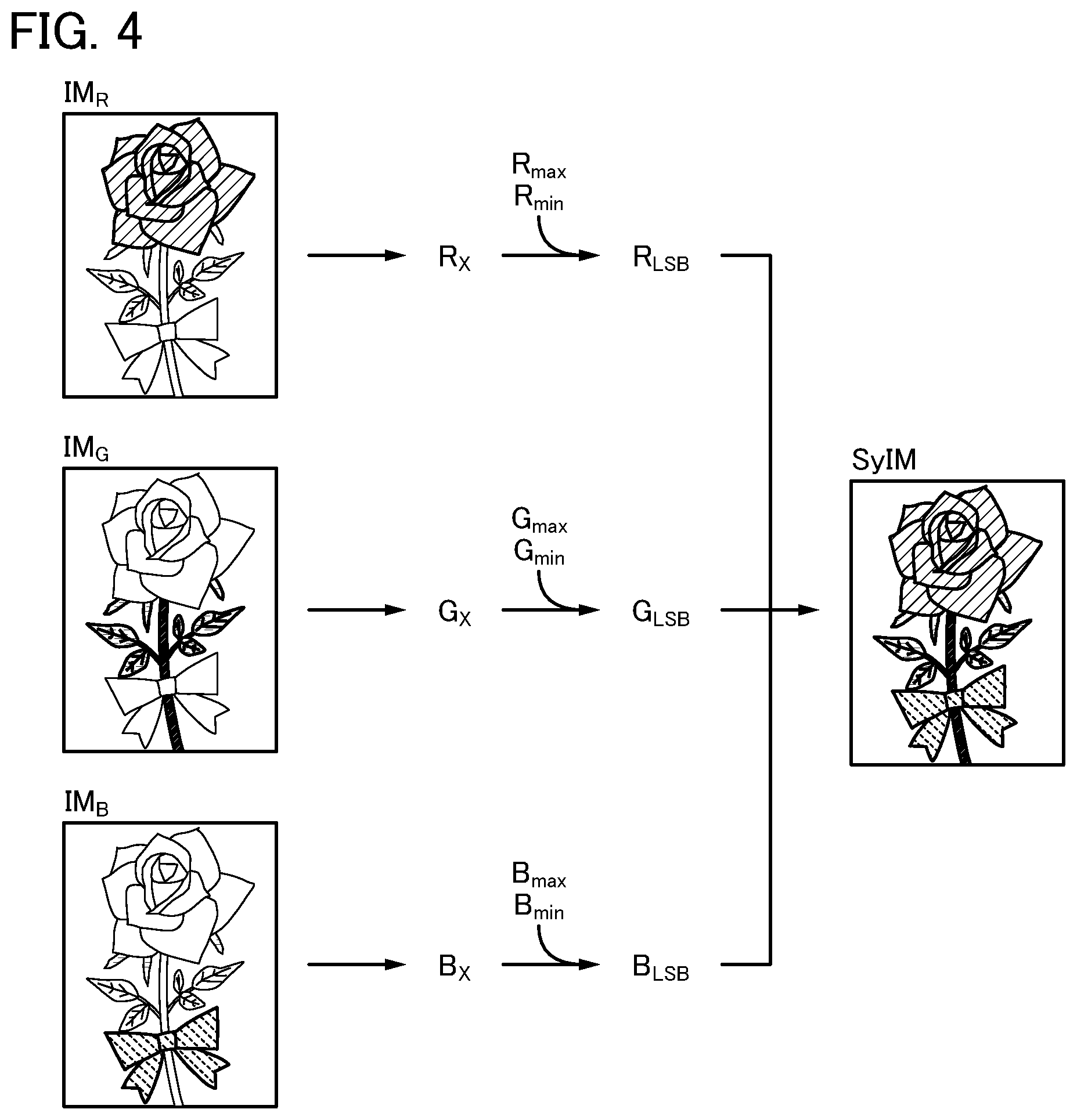 Patent US12108165 Figure 4 – Imaging device including pixels each having a light-receiving device and a light-emitting device