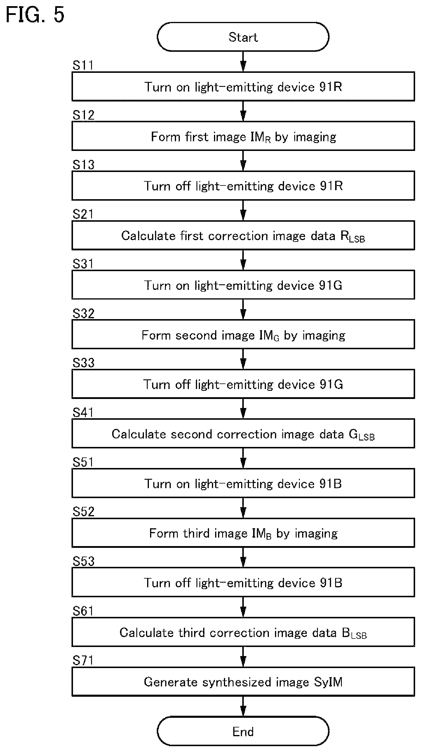 Patent US12108165 Figure 5 – Imaging device including pixels each having a light-receiving device and a light-emitting device
