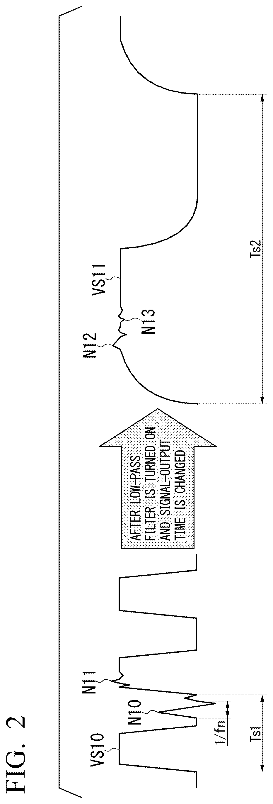 Patent US12108166 Figure 2 – Endoscope system