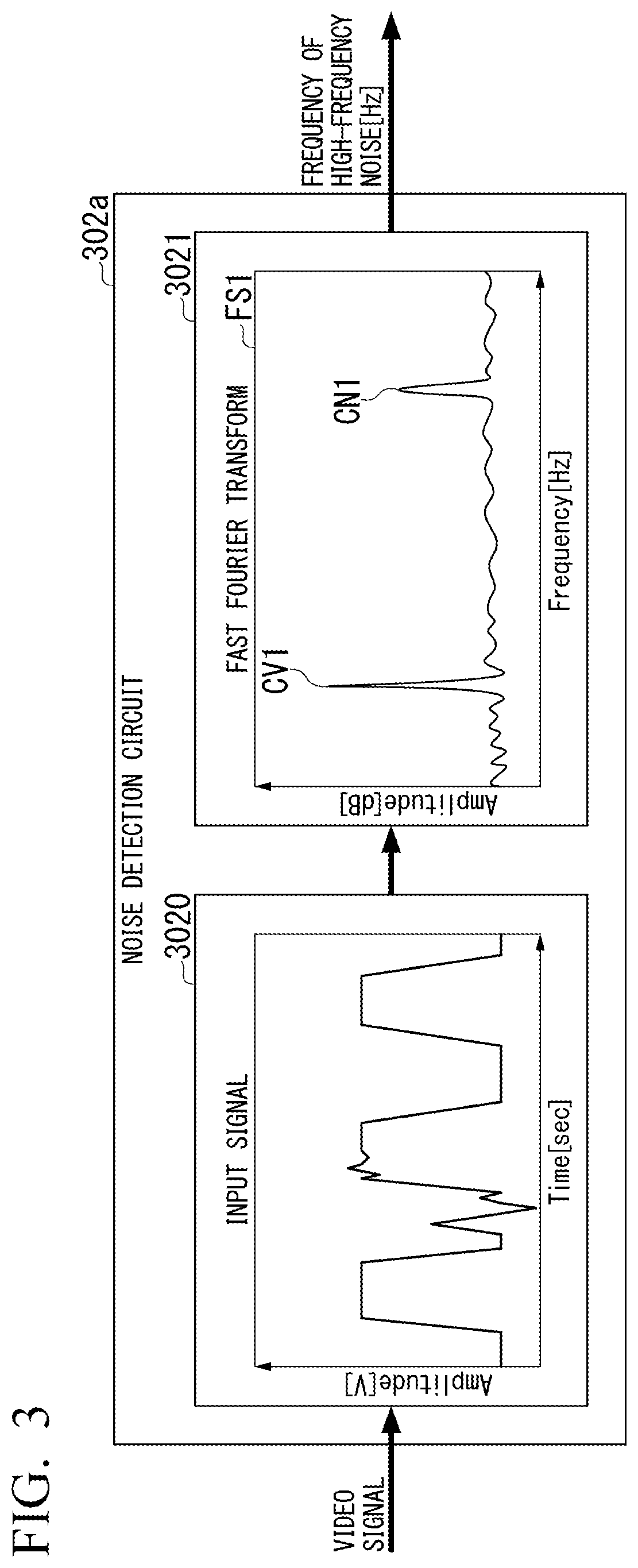 Patent US12108166 Figure 3 – Endoscope system