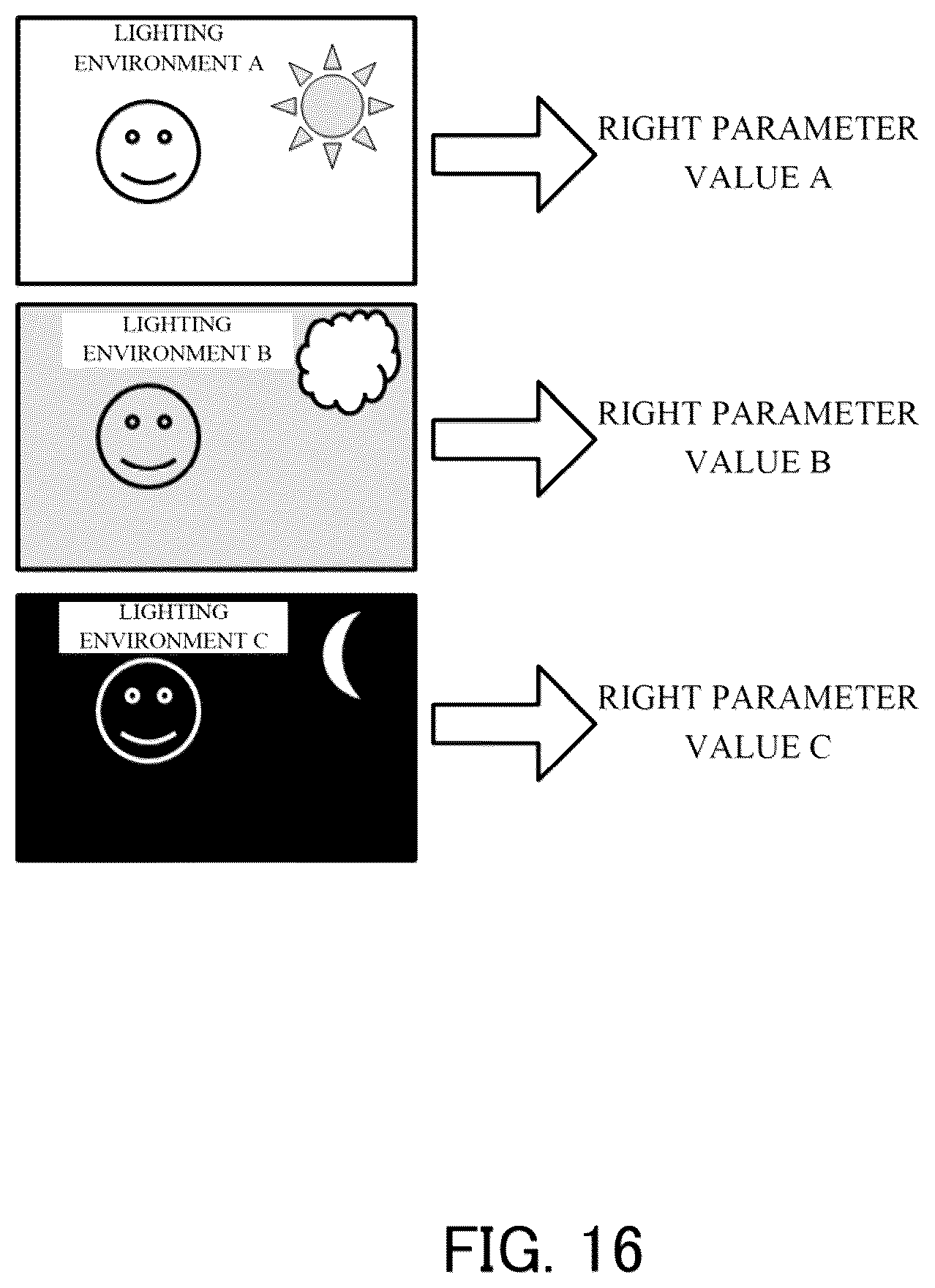 Patent US12108167 Figure 16 – Optimizing sensing parameter in imaging device using scores