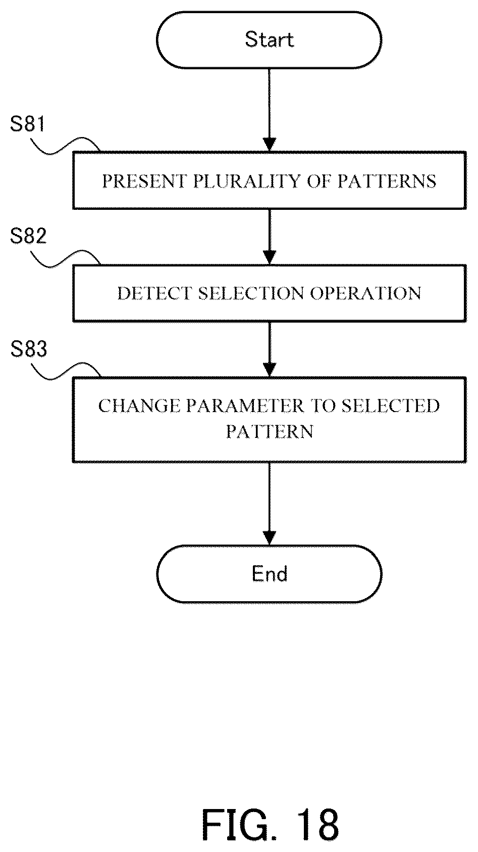 Patent US12108167 Figure 18 – Optimizing sensing parameter in imaging device using scores