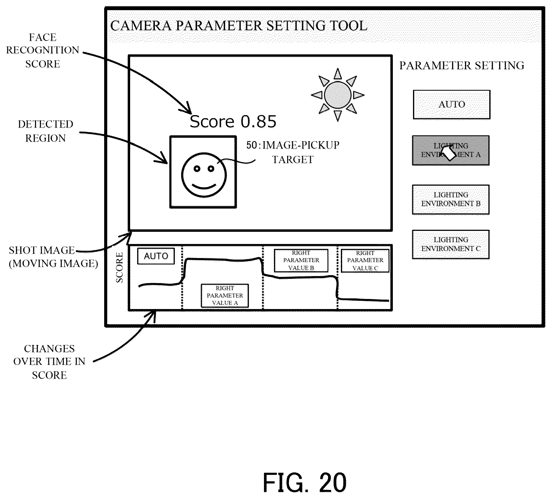 Patent US12108167 Figure 20 – Optimizing sensing parameter in imaging device using scores
