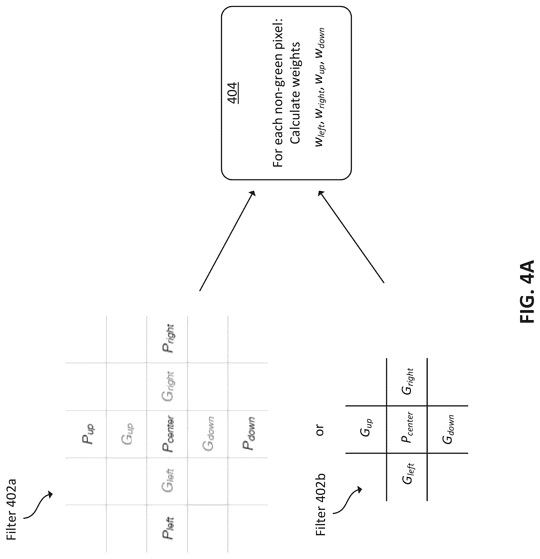 Patent US12108168 Figure 4 – Color filter array interpolation for RGB-IR image sensors