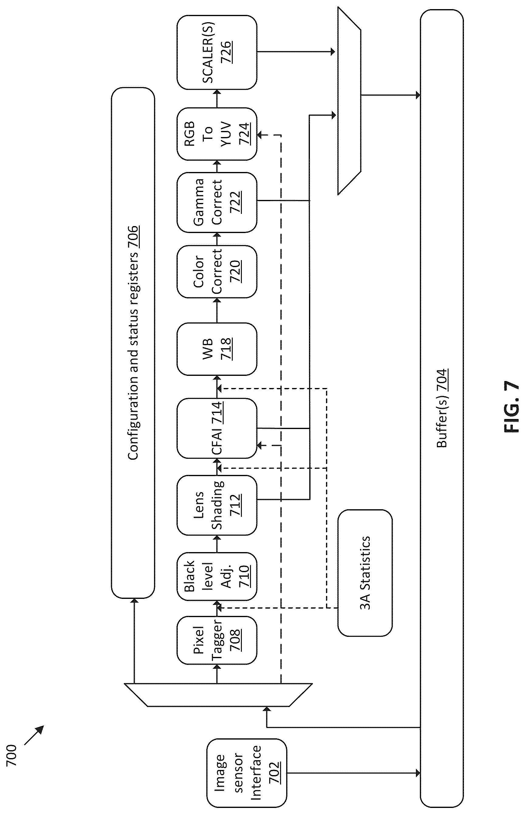 Patent US12108168 Figure 8 – Color filter array interpolation for RGB-IR image sensors