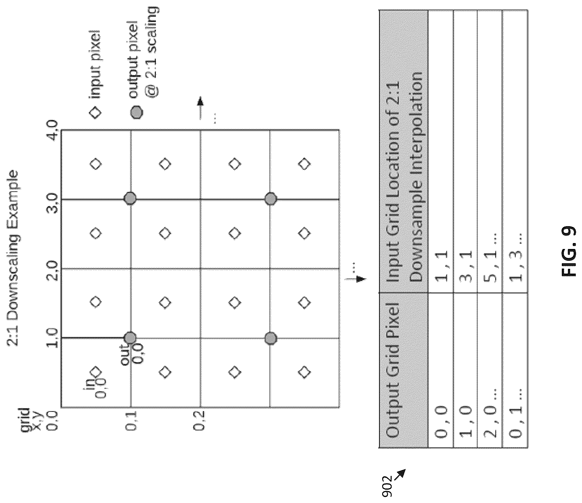 Patent US12108168 Figure 10 – Color filter array interpolation for RGB-IR image sensors