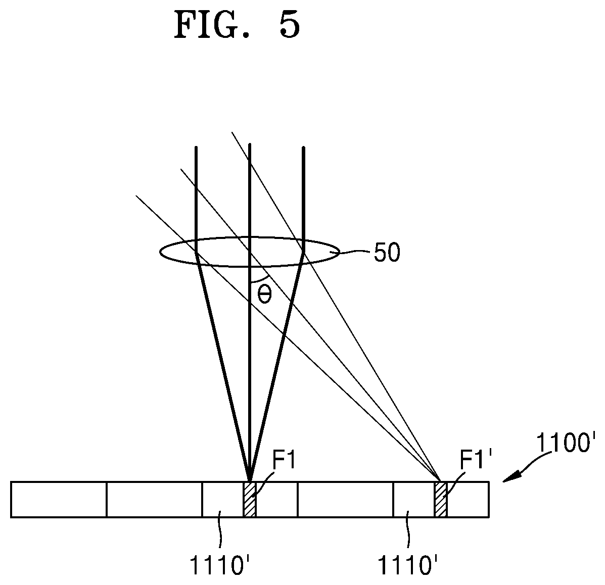 Patent US12108169 Figure 6 – Spectral filter, and image sensor and electronic device including the spectral filter
