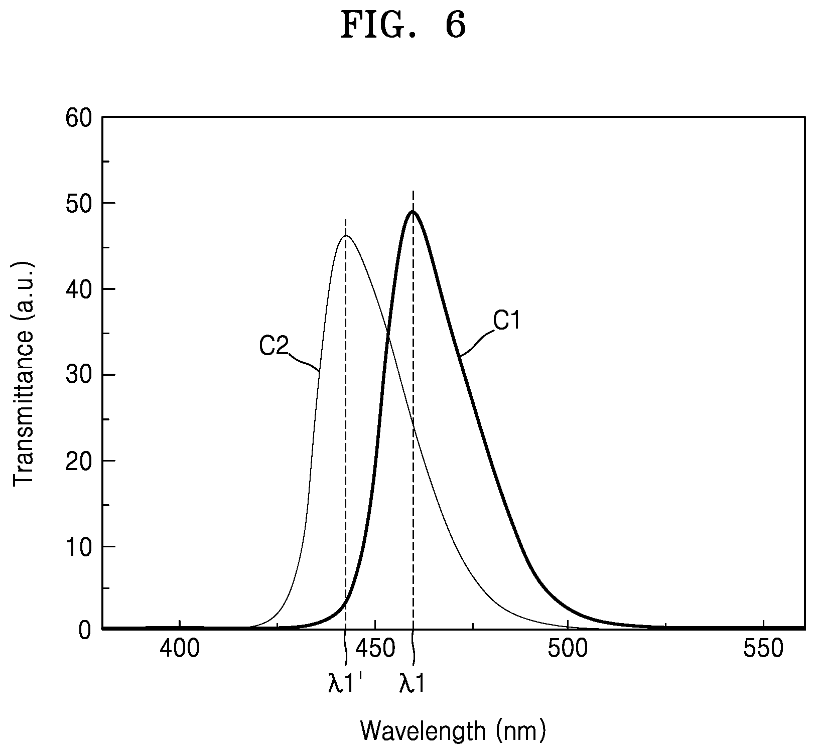 Patent US12108169 Figure 7 – Spectral filter, and image sensor and electronic device including the spectral filter