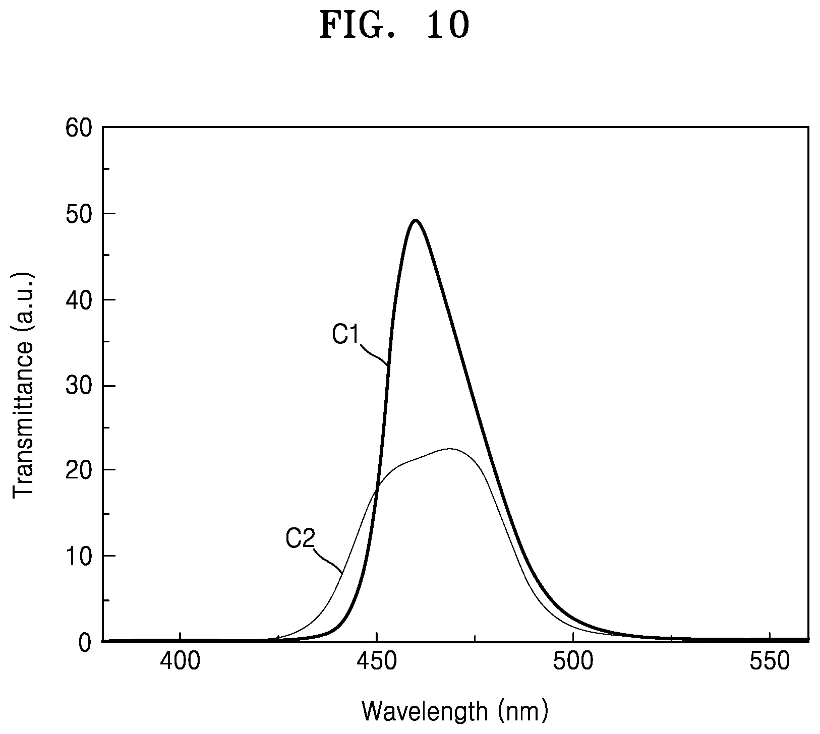 Patent US12108169 Figure 11 – Spectral filter, and image sensor and electronic device including the spectral filter