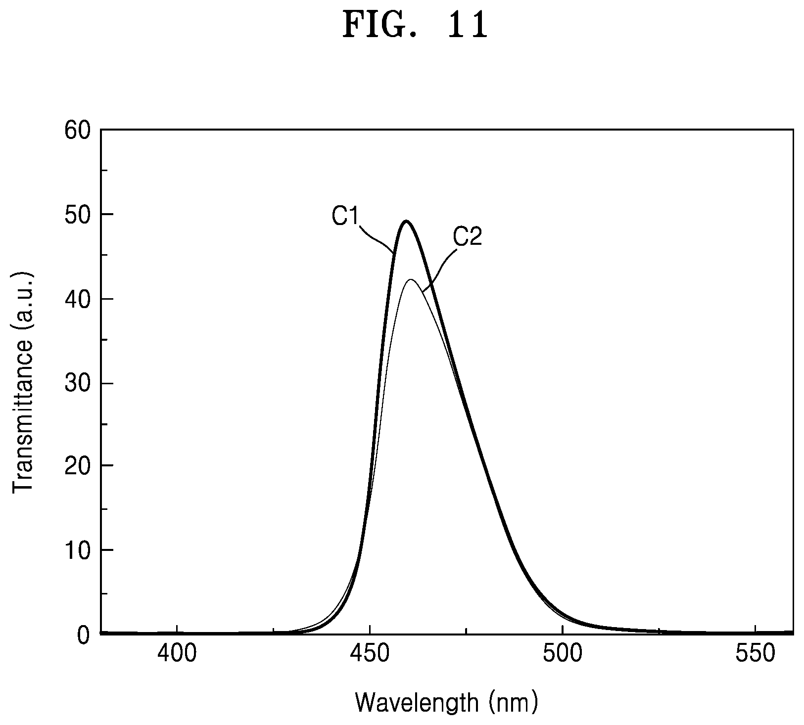 Patent US12108169 Figure 12 – Spectral filter, and image sensor and electronic device including the spectral filter