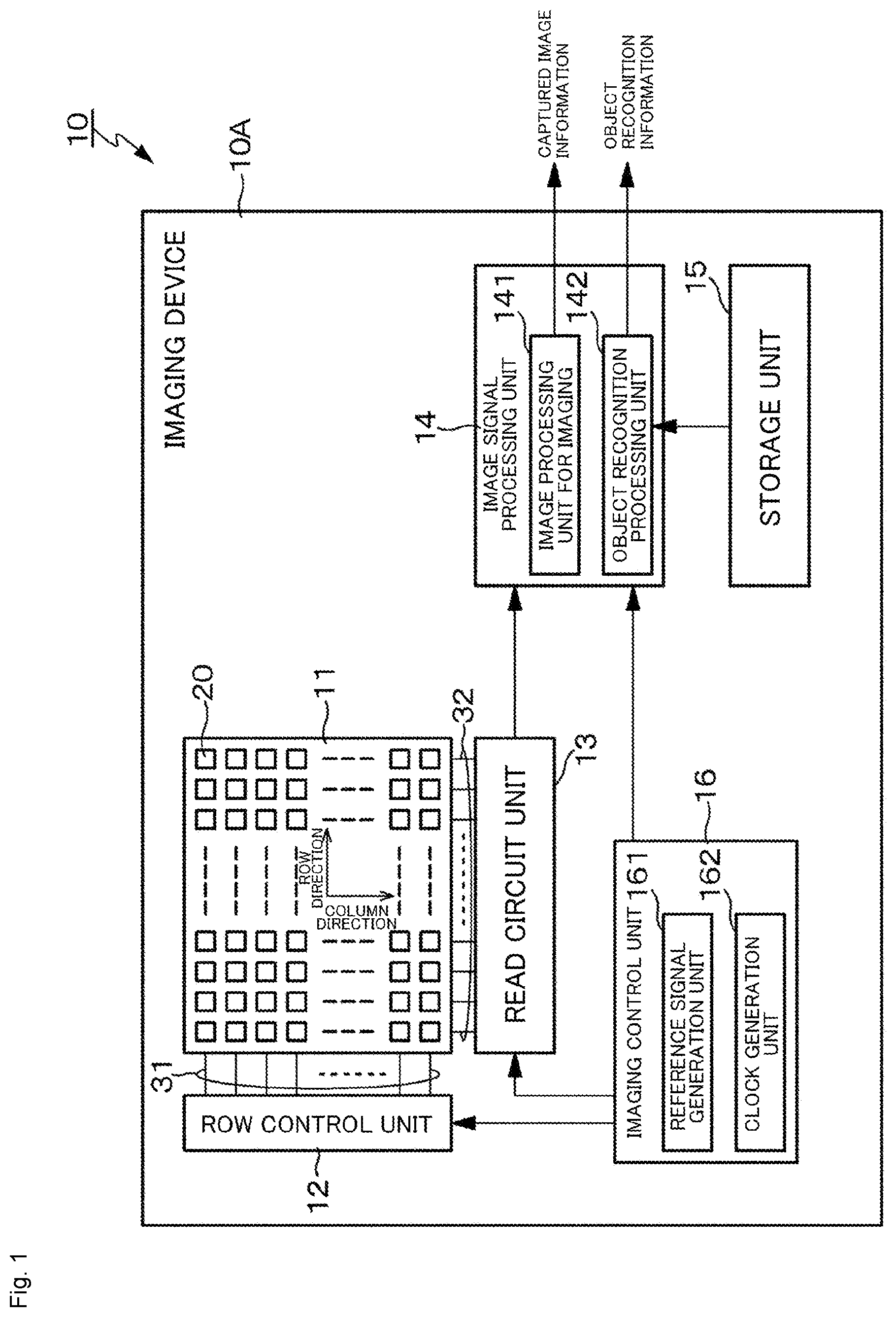 Patent US12108172 Figure 1 – Vehicle control system using imaging device capable of object detection