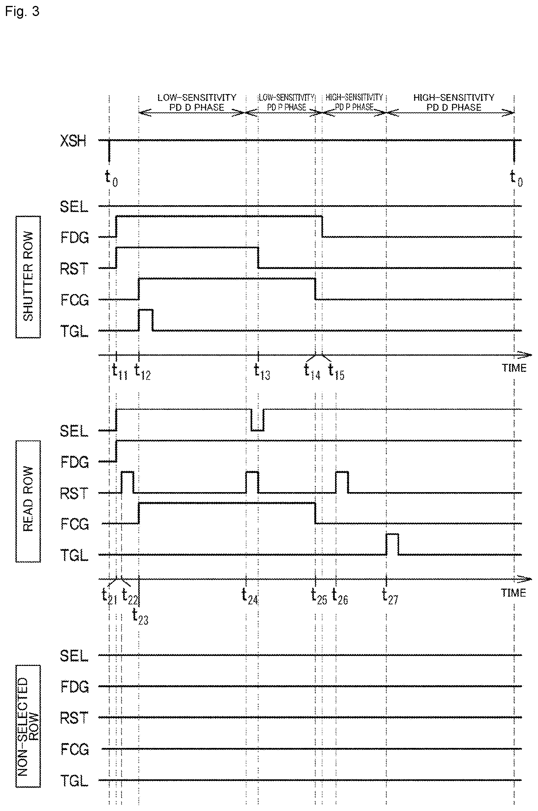 Patent US12108172 Figure 3 – Vehicle control system using imaging device capable of object detection