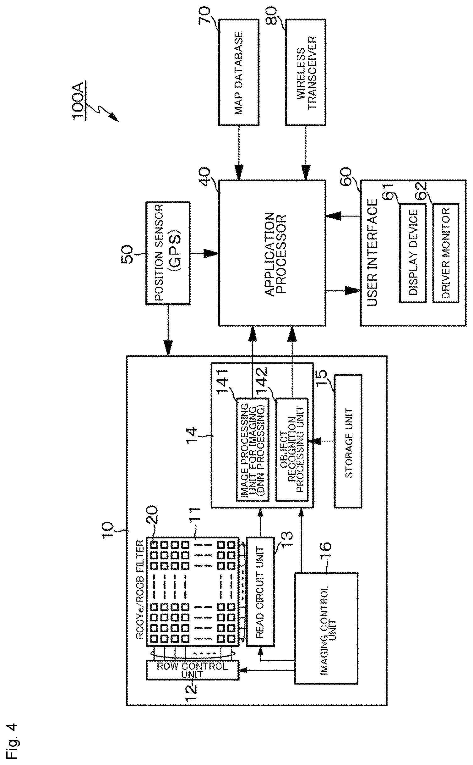 Patent US12108172 Figure 4 – Vehicle control system using imaging device capable of object detection