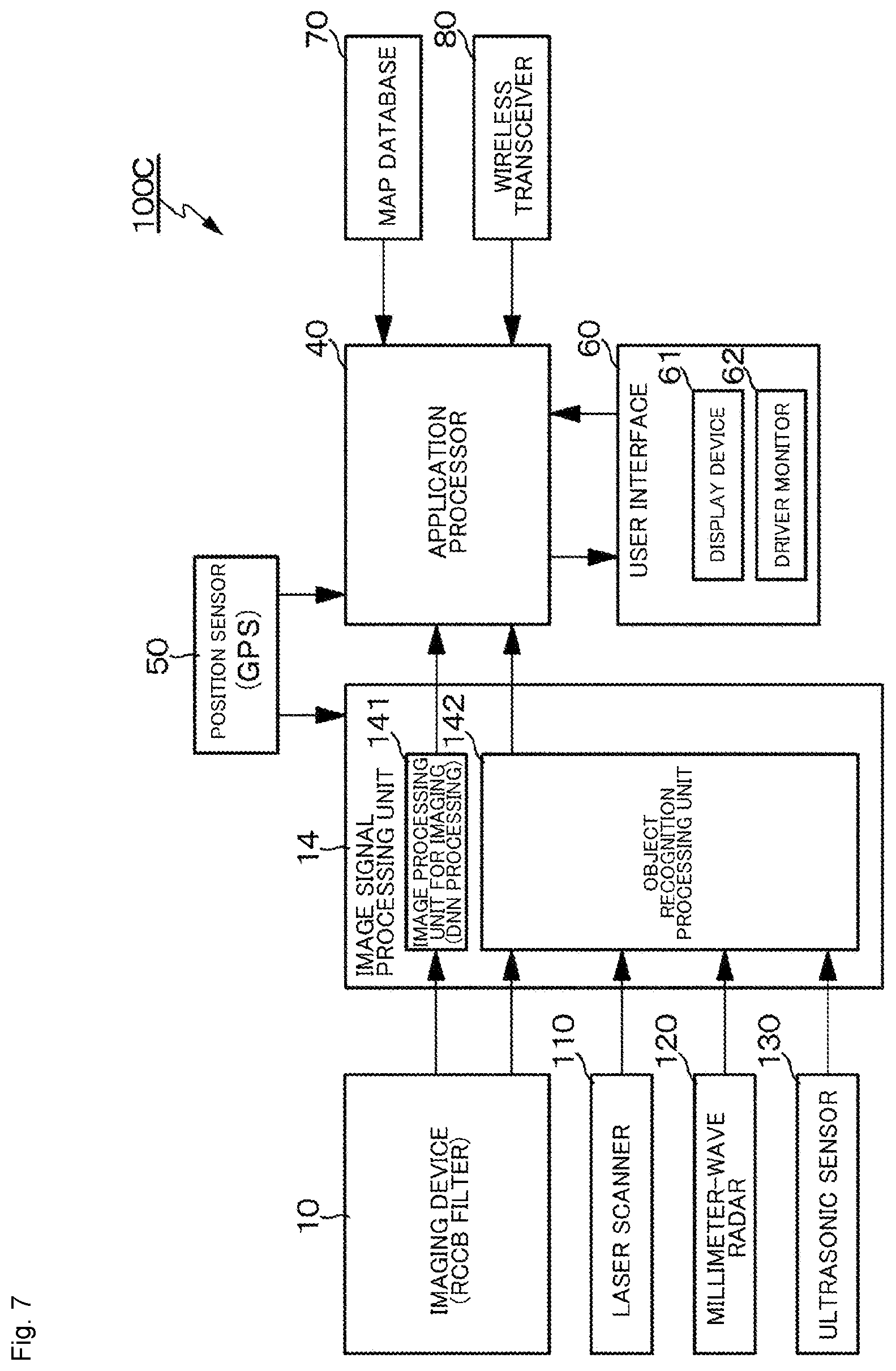 Patent US12108172 Figure 7 – Vehicle control system using imaging device capable of object detection