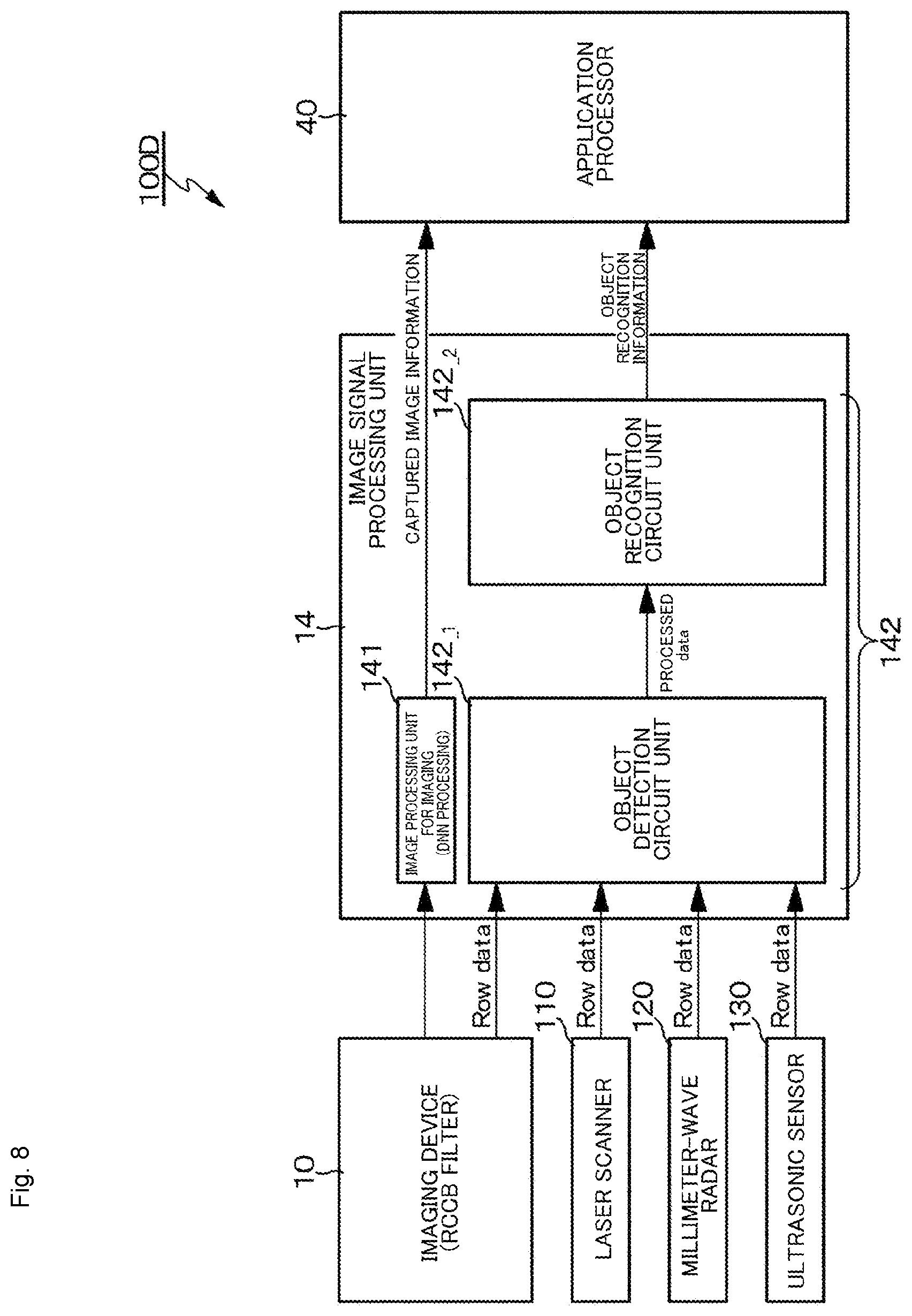 Patent US12108172 Figure 8 – Vehicle control system using imaging device capable of object detection