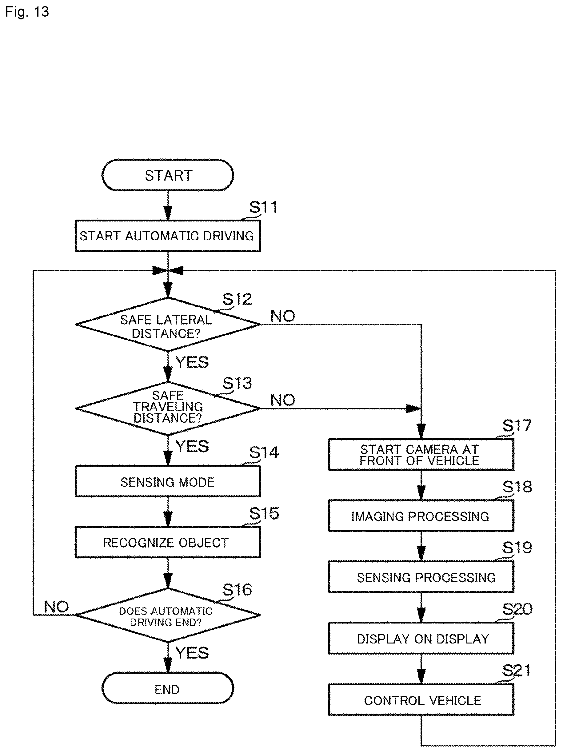 Patent US12108172 Figure 13 – Vehicle control system using imaging device capable of object detection