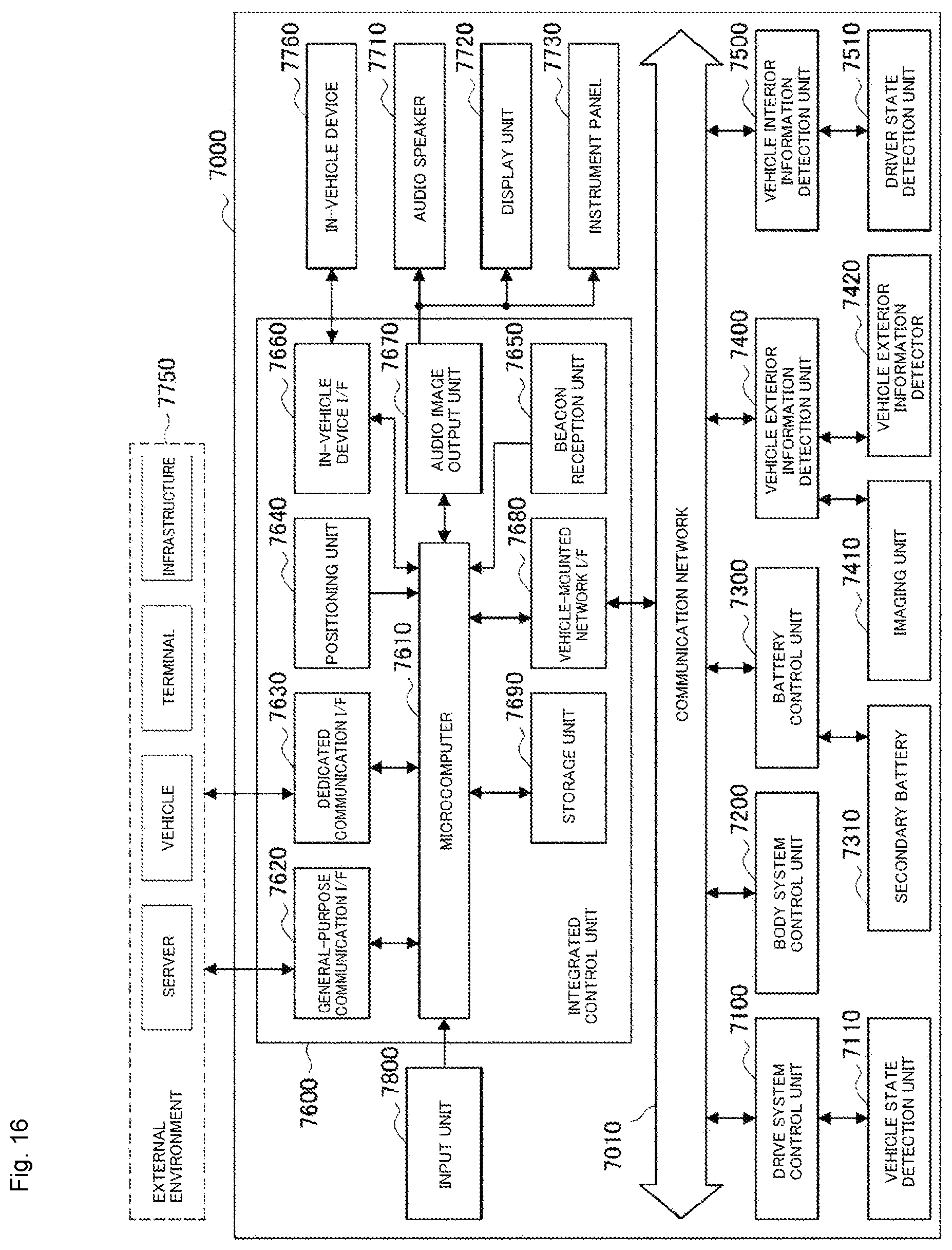 Patent US12108172 Figure 16 – Vehicle control system using imaging device capable of object detection