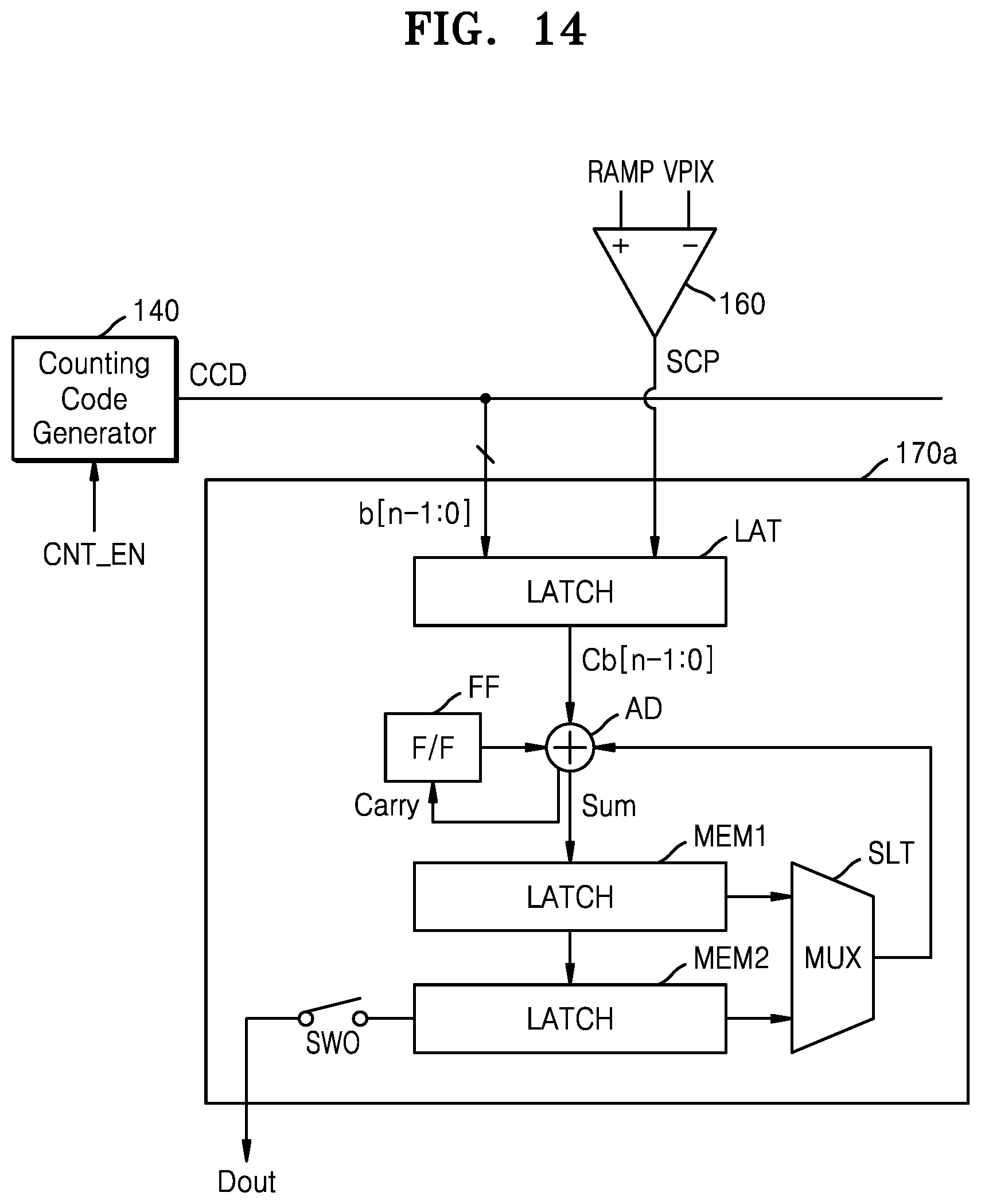Patent US12108173 Figure 18 – Image sensor with high conversion gain (HCG) mode and low conversion gain (LCG) mode