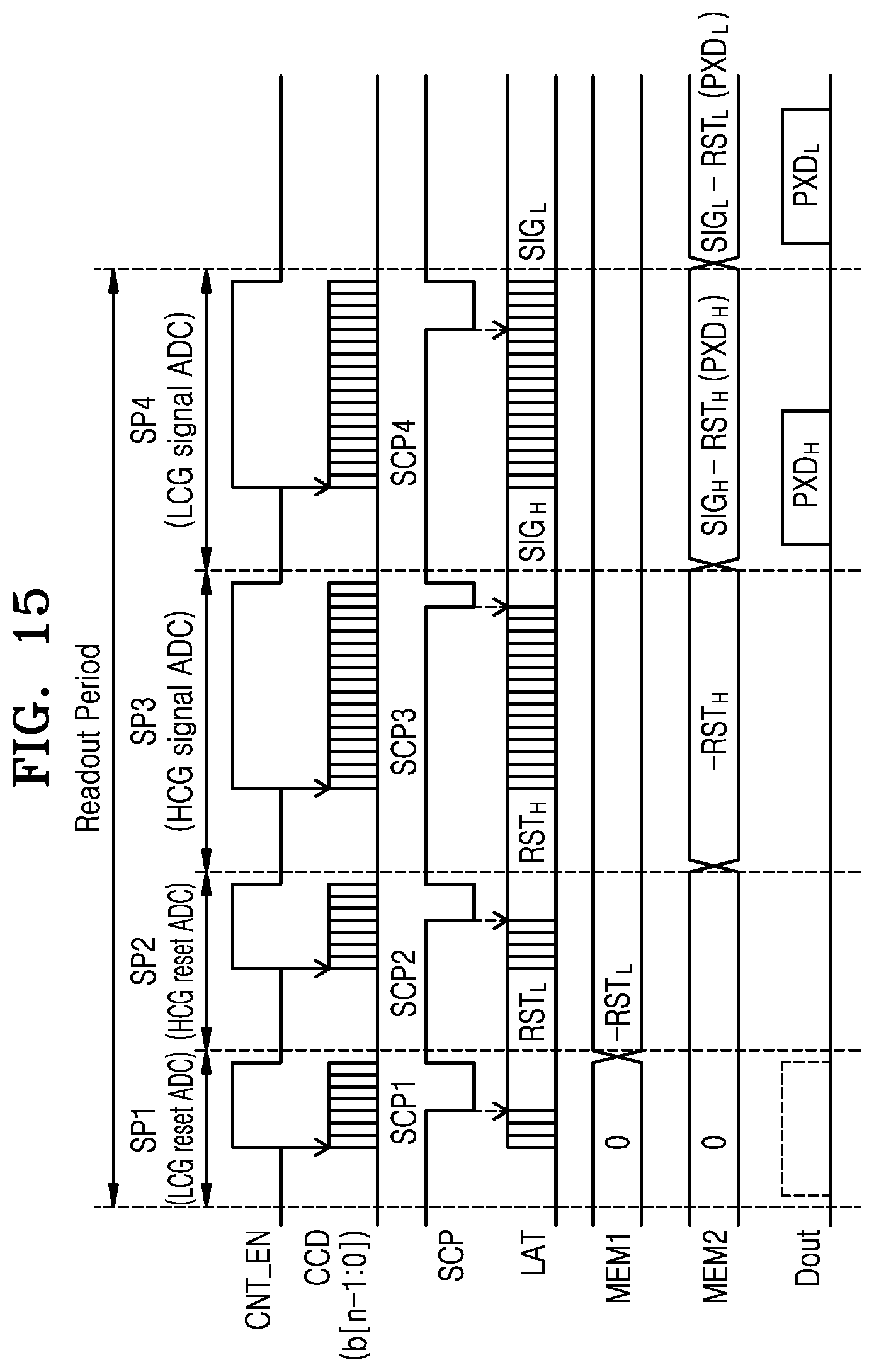 Patent US12108173 Figure 19 – Image sensor with high conversion gain (HCG) mode and low conversion gain (LCG) mode