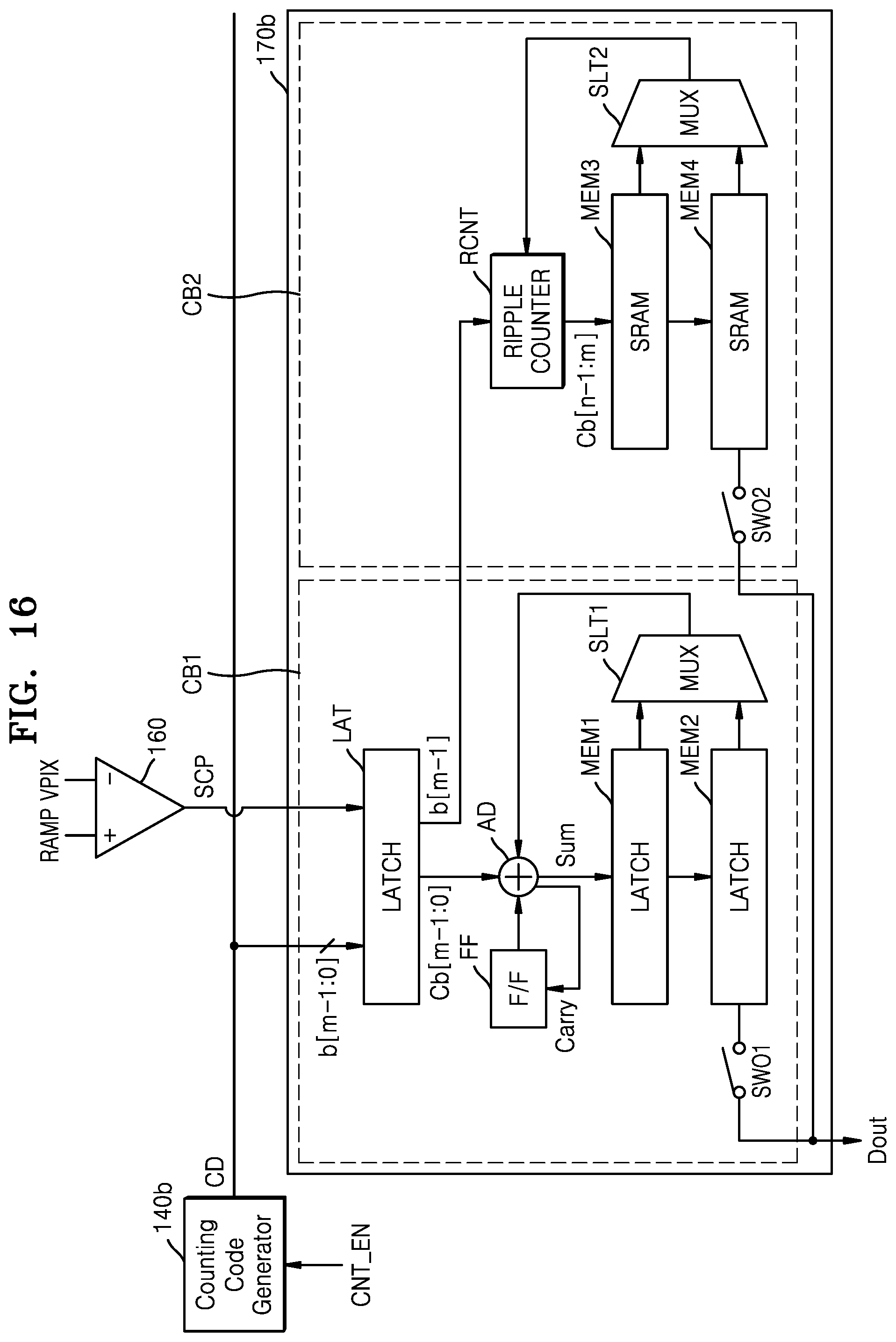 Patent US12108173 Figure 20 – Image sensor with high conversion gain (HCG) mode and low conversion gain (LCG) mode