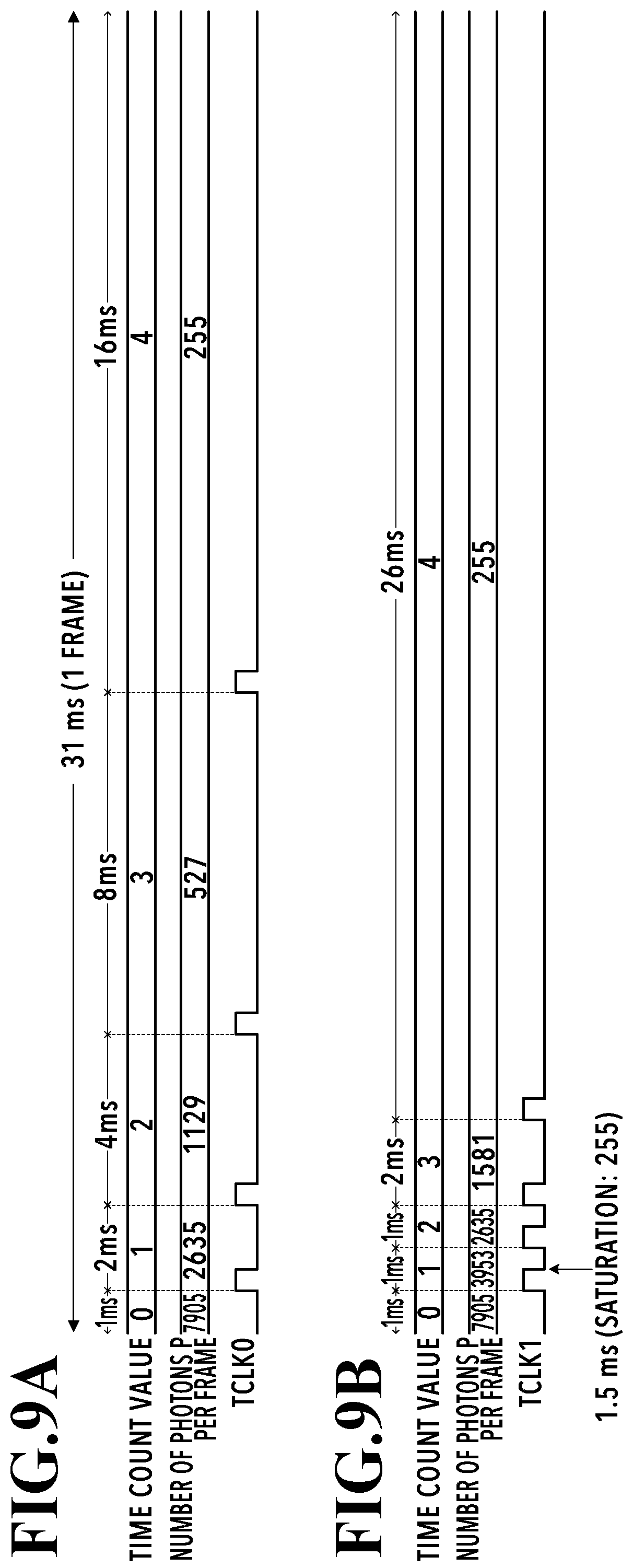 Patent US12108174 Figure 9 – Imaging sensor, imaging apparatus, and imaging method