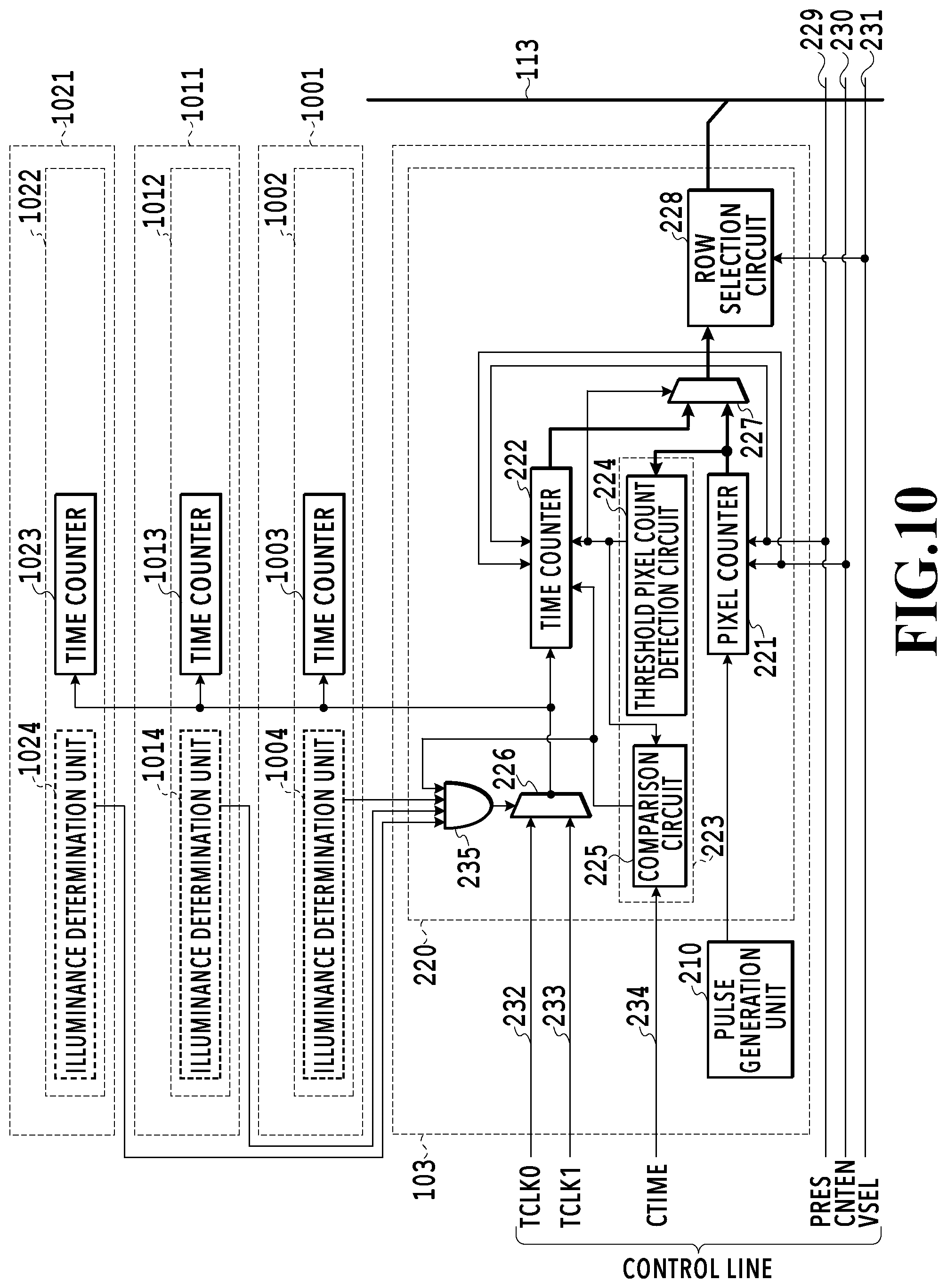 Patent US12108174 Figure 10 – Imaging sensor, imaging apparatus, and imaging method