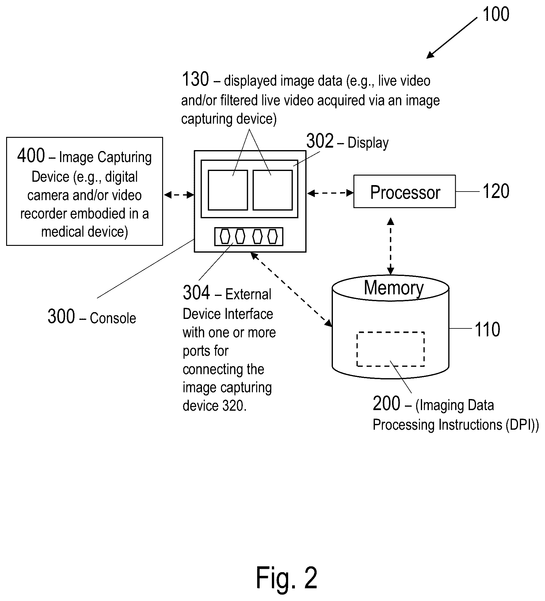Patent US12108175 Figure 2 – Dynamic fixed pattern noise calibrations