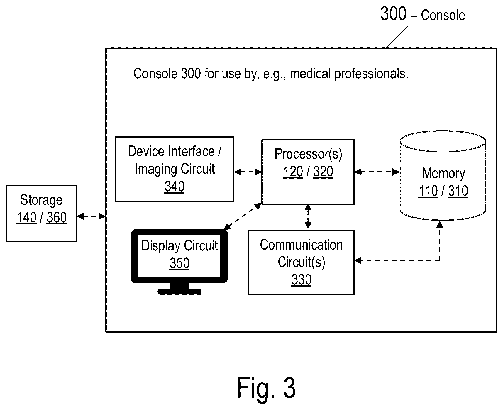 Patent US12108175 Figure 3 – Dynamic fixed pattern noise calibrations