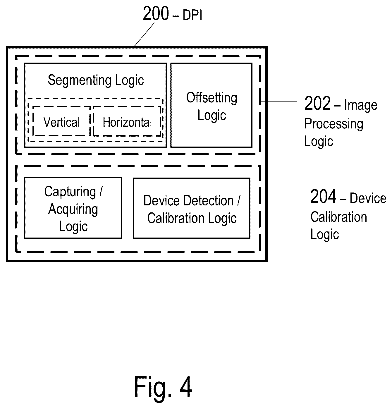 Patent US12108175 Figure 4 – Dynamic fixed pattern noise calibrations