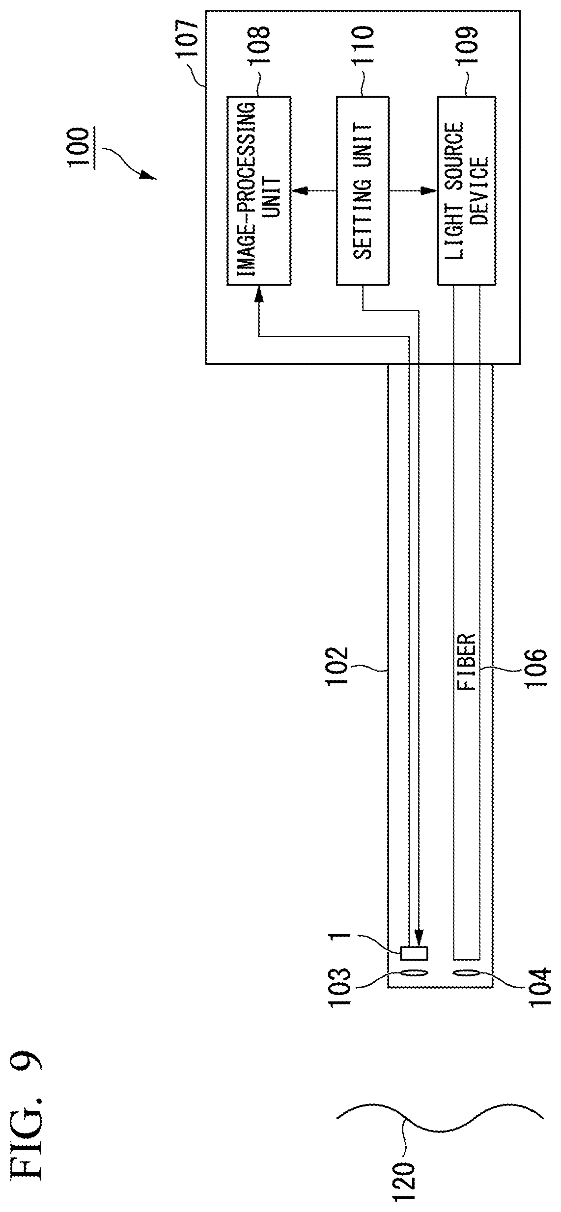 Patent US12108176 Figure 9 – Imaging device and endoscope system