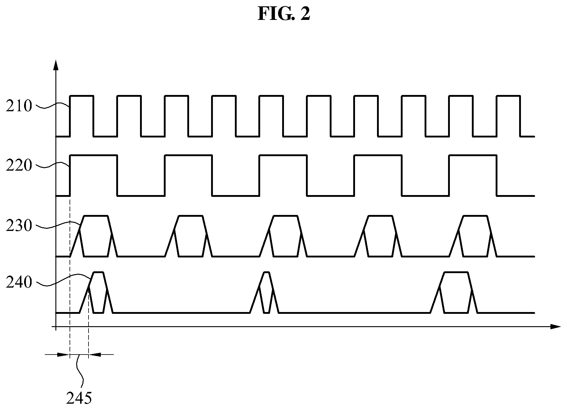 Patent US12108177 Figure 2 – Image adjustment apparatus and image sensor for synchronous image and asynchronous image