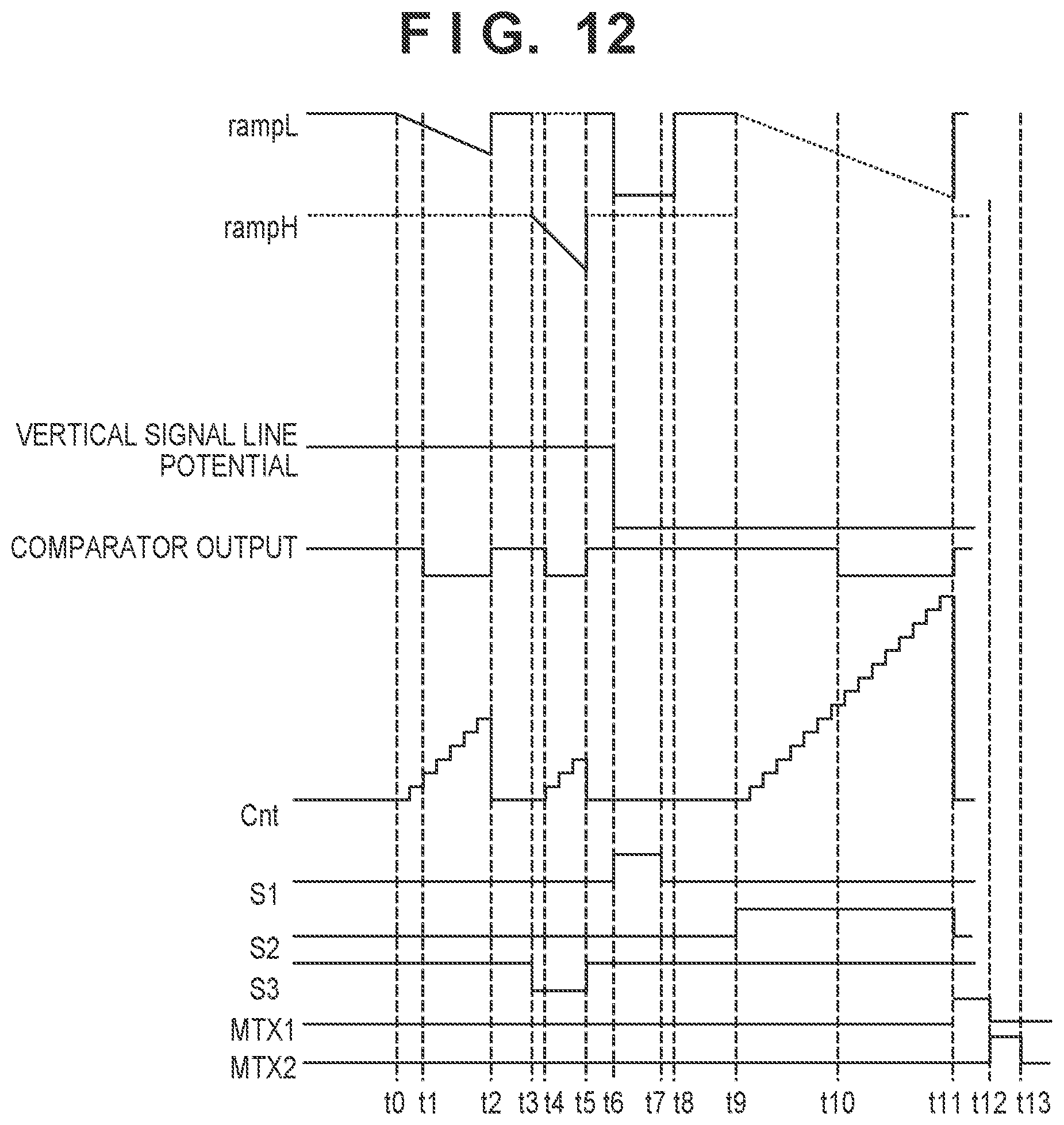Patent US12108178 Figure 10 – Photoelectric conversion device, electronic device, and substrate