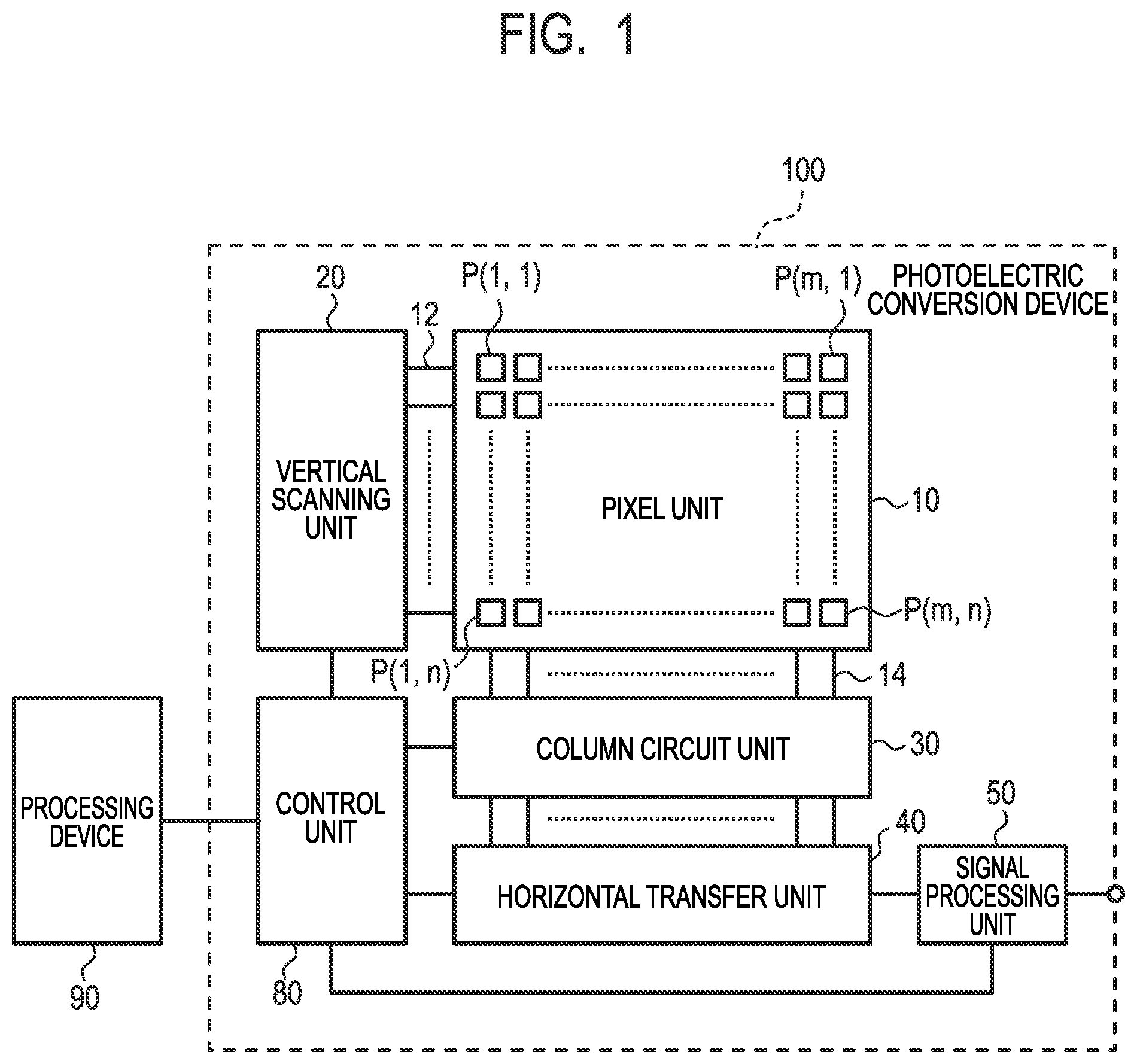 Patent US12108179 Figure 1 – Photoelectric conversion device and imaging system