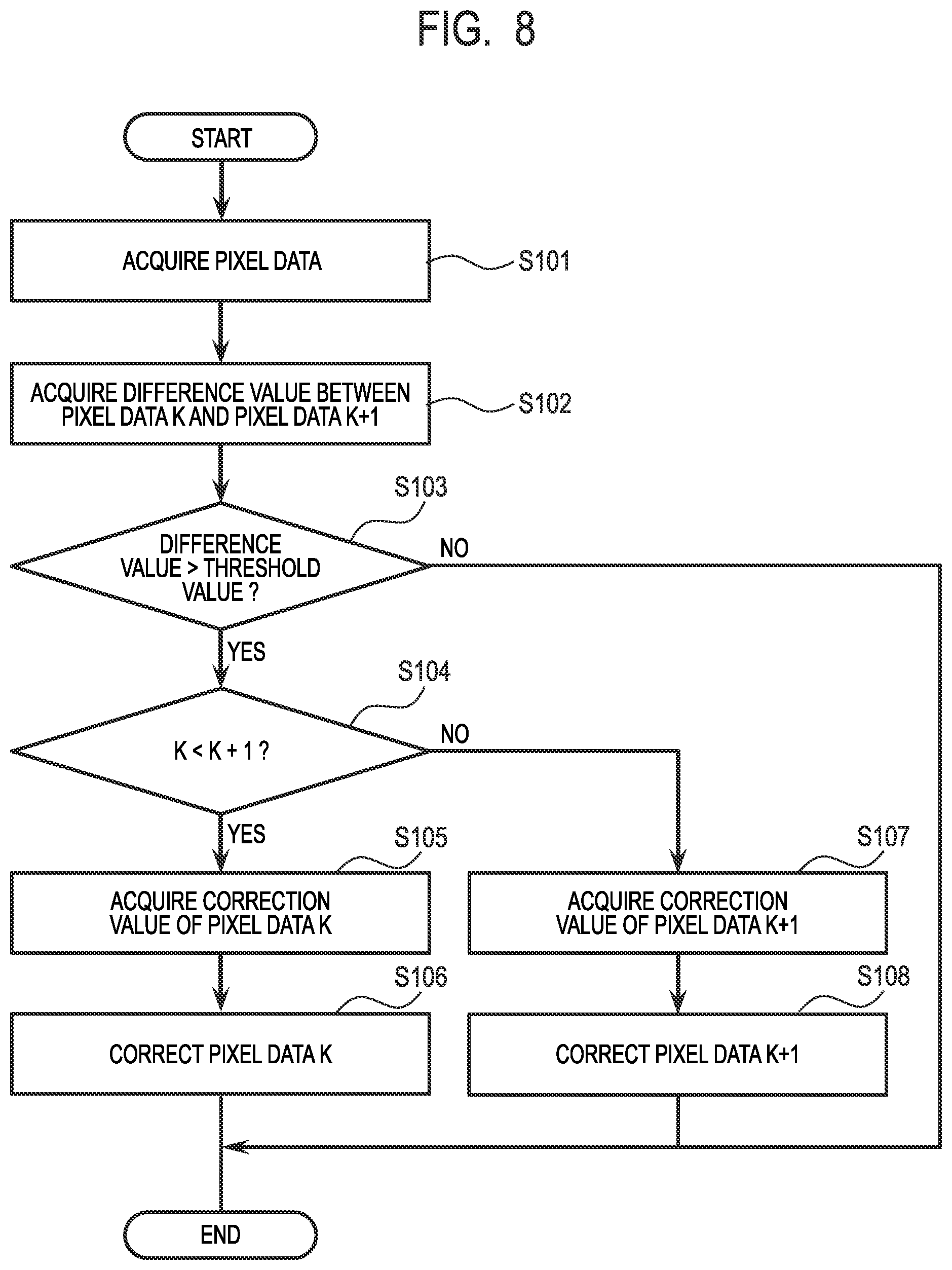 Patent US12108179 Figure 9 – Photoelectric conversion device and imaging system