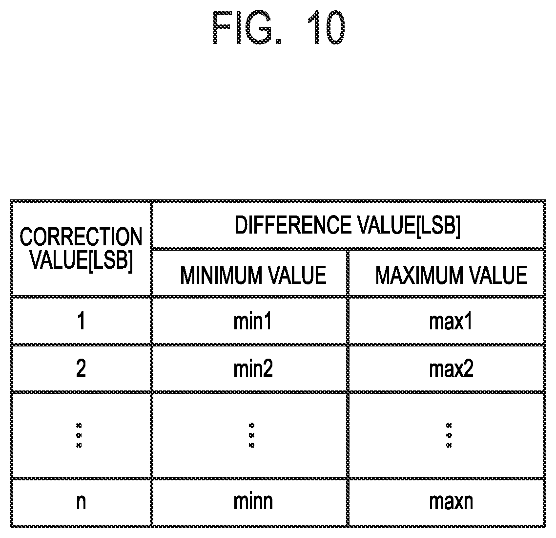 Patent US12108179 Figure 11 – Photoelectric conversion device and imaging system