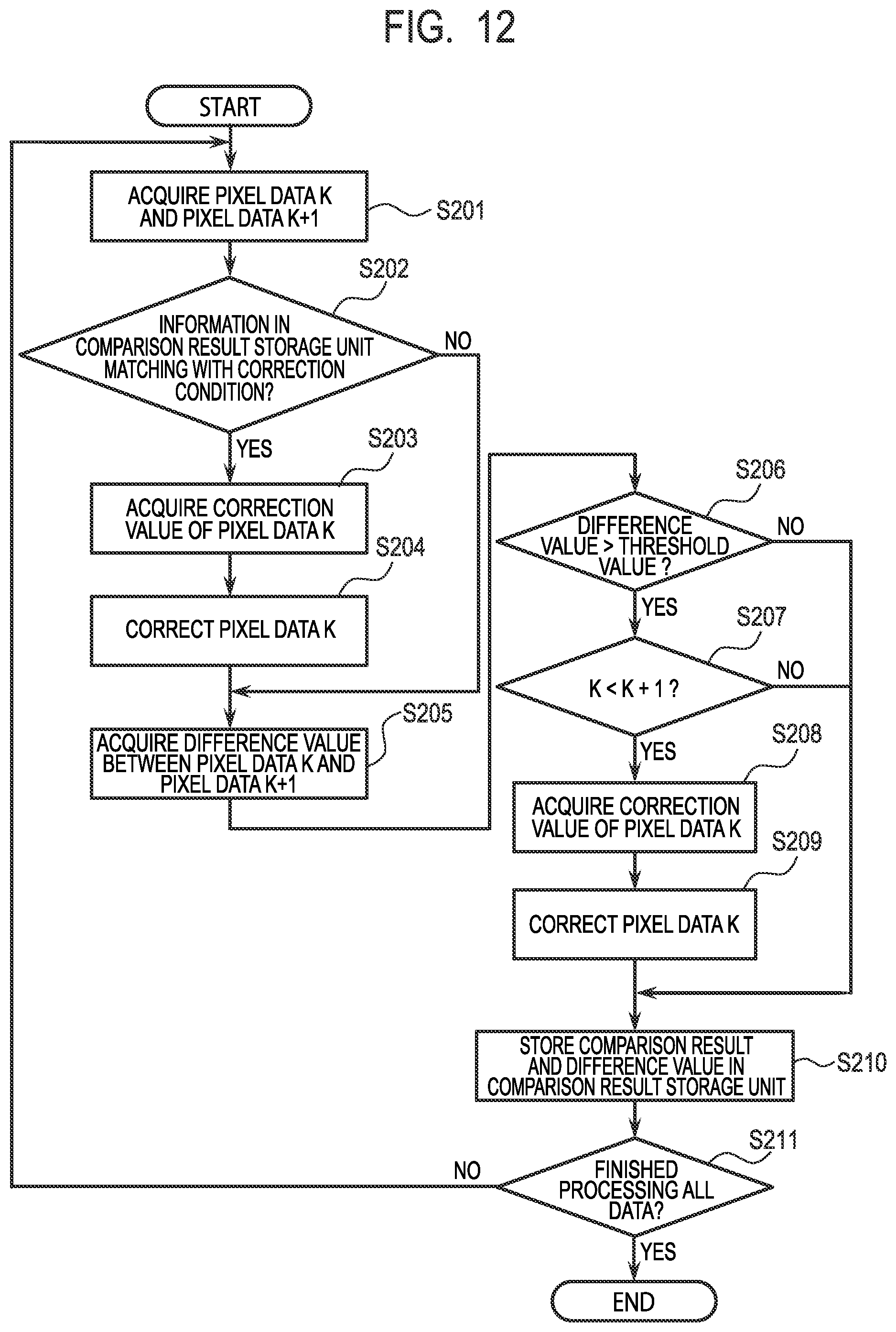 Patent US12108179 Figure 13 – Photoelectric conversion device and imaging system