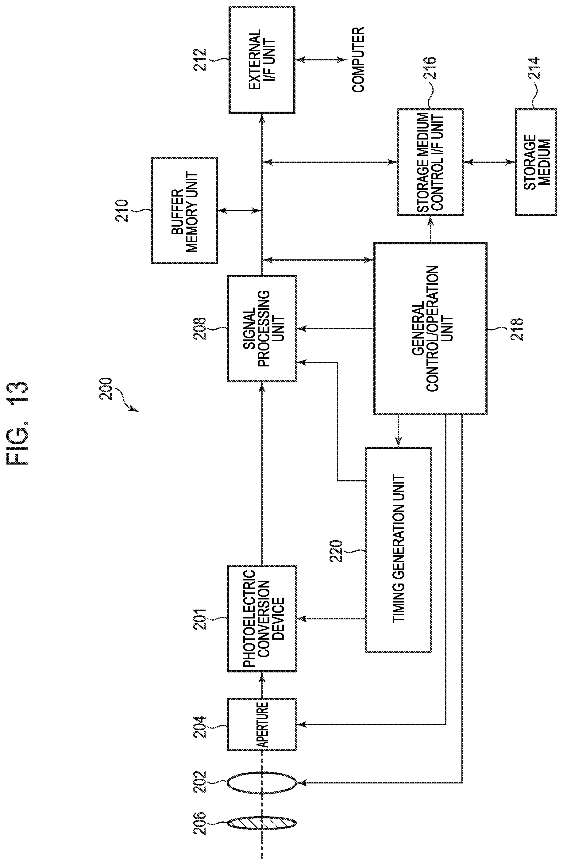 Patent US12108179 Figure 14 – Photoelectric conversion device and imaging system