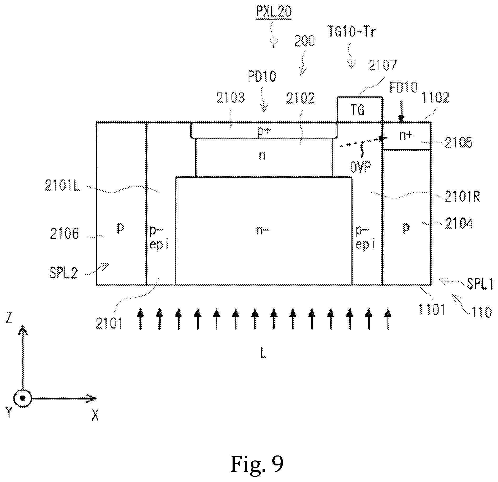 Patent US12108180 Figure 9 – Solid-state imaging device, method for manufacturing solid-state imaging device, and electronic apparatus