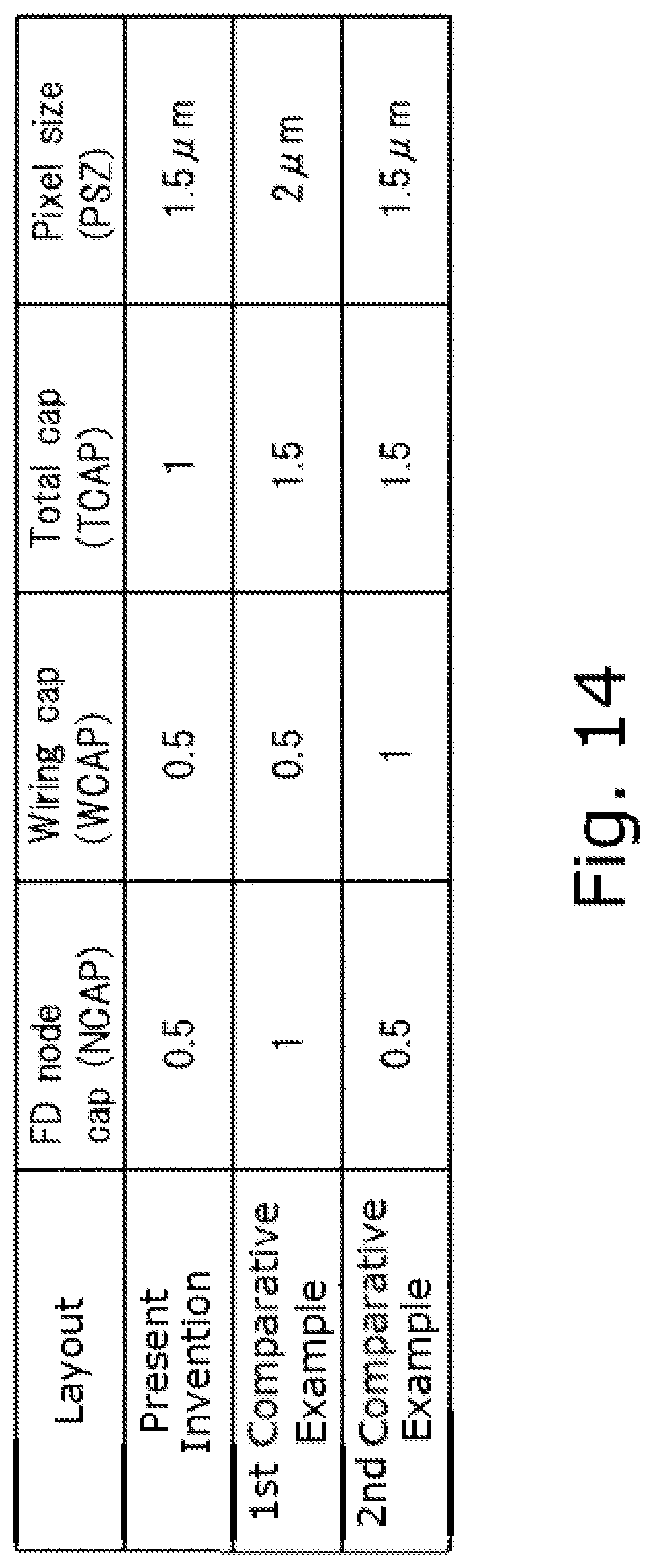 Patent US12108180 Figure 16 – Solid-state imaging device, method for manufacturing solid-state imaging device, and electronic apparatus