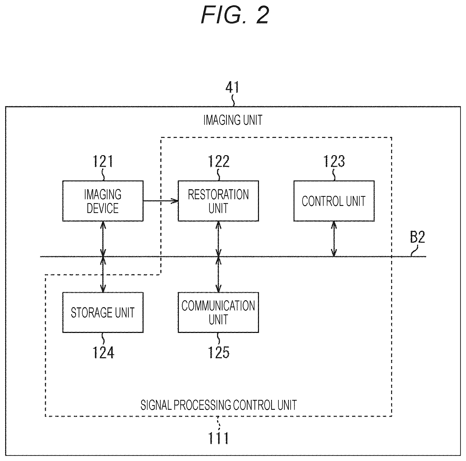 Patent US12108181 Figure 2 – Imaging device, display device, and imaging system