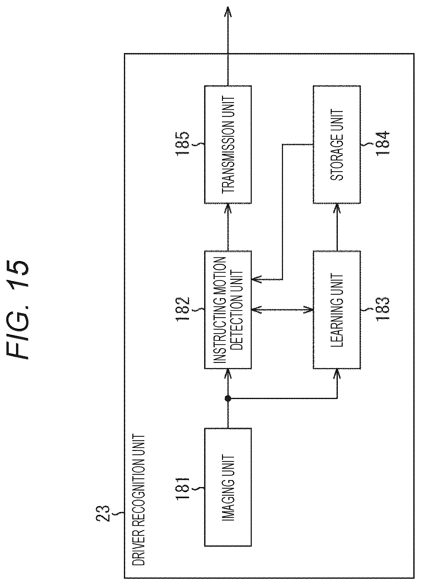 Patent US12108181 Figure 15 – Imaging device, display device, and imaging system