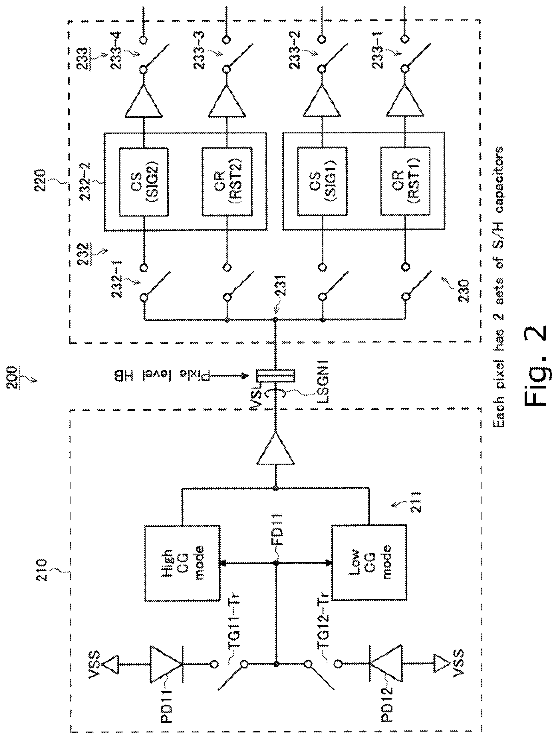 Patent US12108182 Figure 2 – Solid-state imaging device, method for driving solid-state imaging device, and electronic apparatus