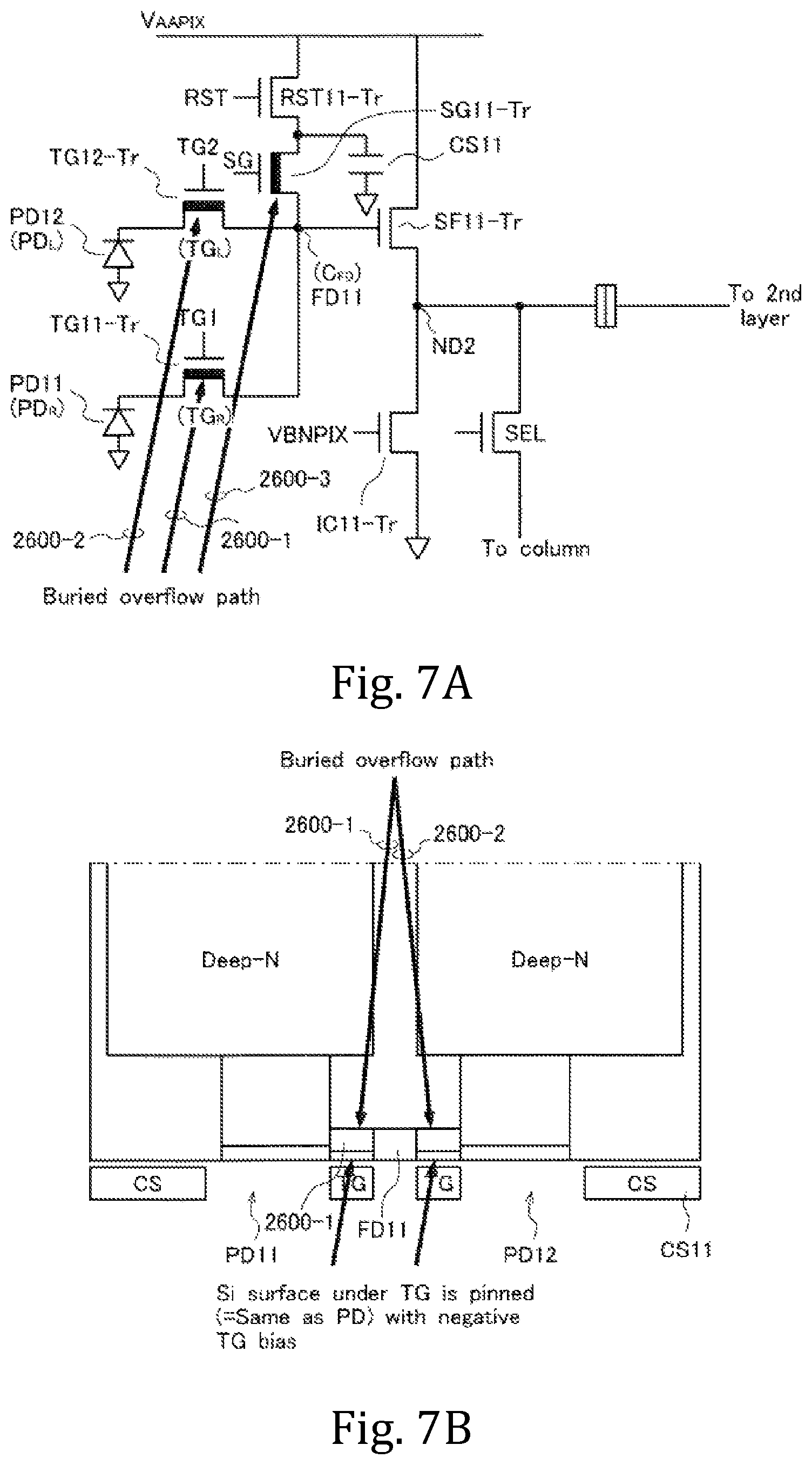 Patent US12108182 Figure 7 – Solid-state imaging device, method for driving solid-state imaging device, and electronic apparatus