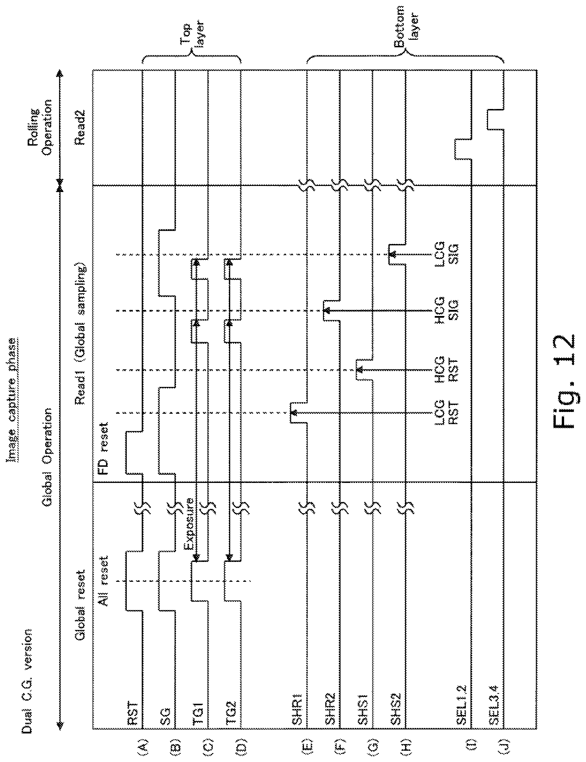 Patent US12108182 Figure 12 – Solid-state imaging device, method for driving solid-state imaging device, and electronic apparatus