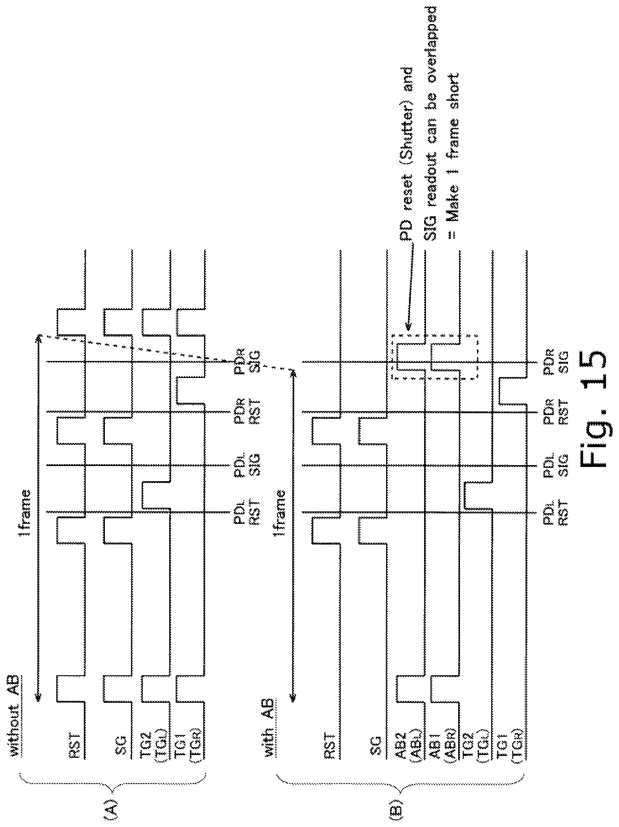 Patent US12108182 Figure 15 – Solid-state imaging device, method for driving solid-state imaging device, and electronic apparatus