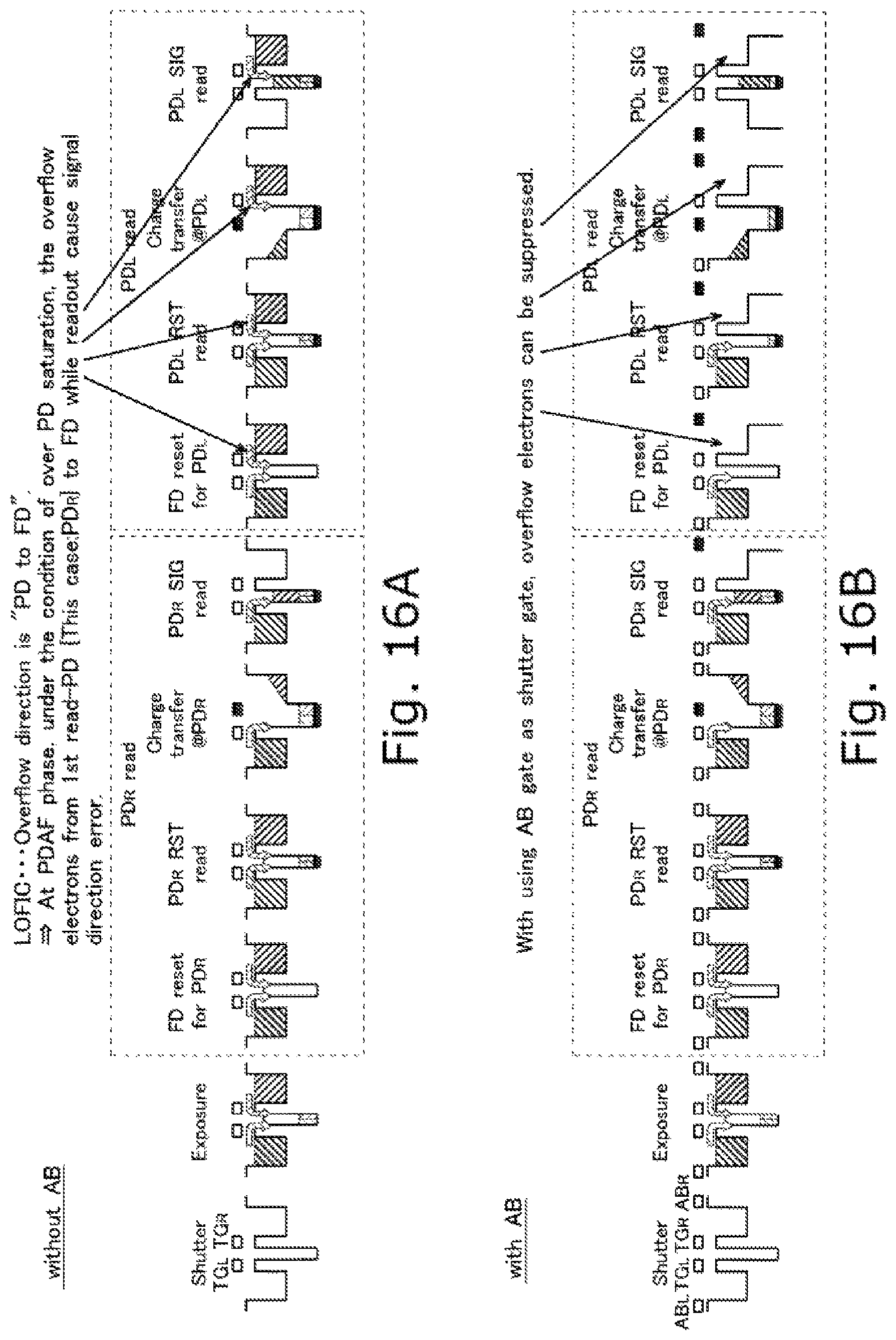 Patent US12108182 Figure 16 – Solid-state imaging device, method for driving solid-state imaging device, and electronic apparatus