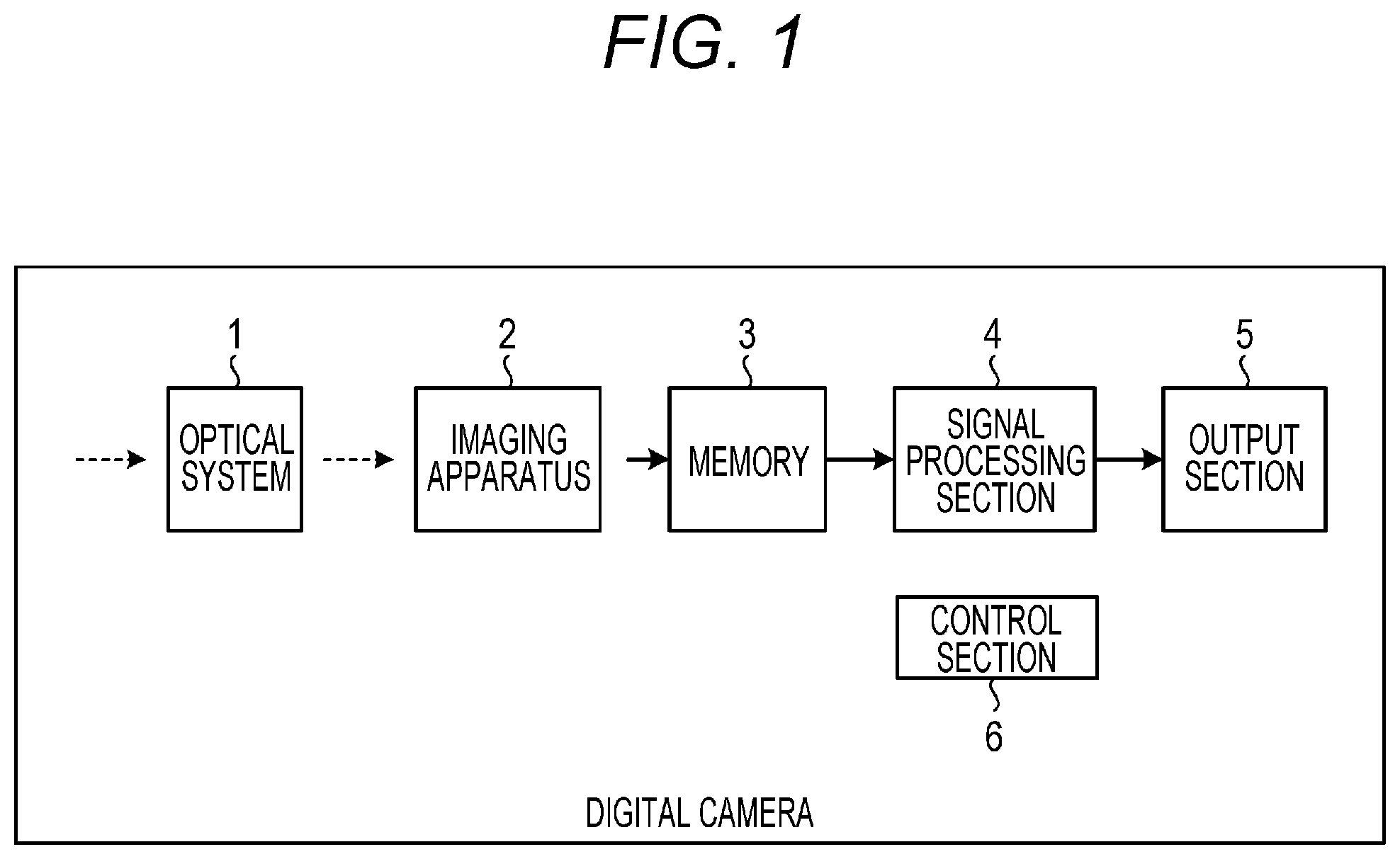 Patent US12108183 Figure 1 – Solid-state imaging apparatus