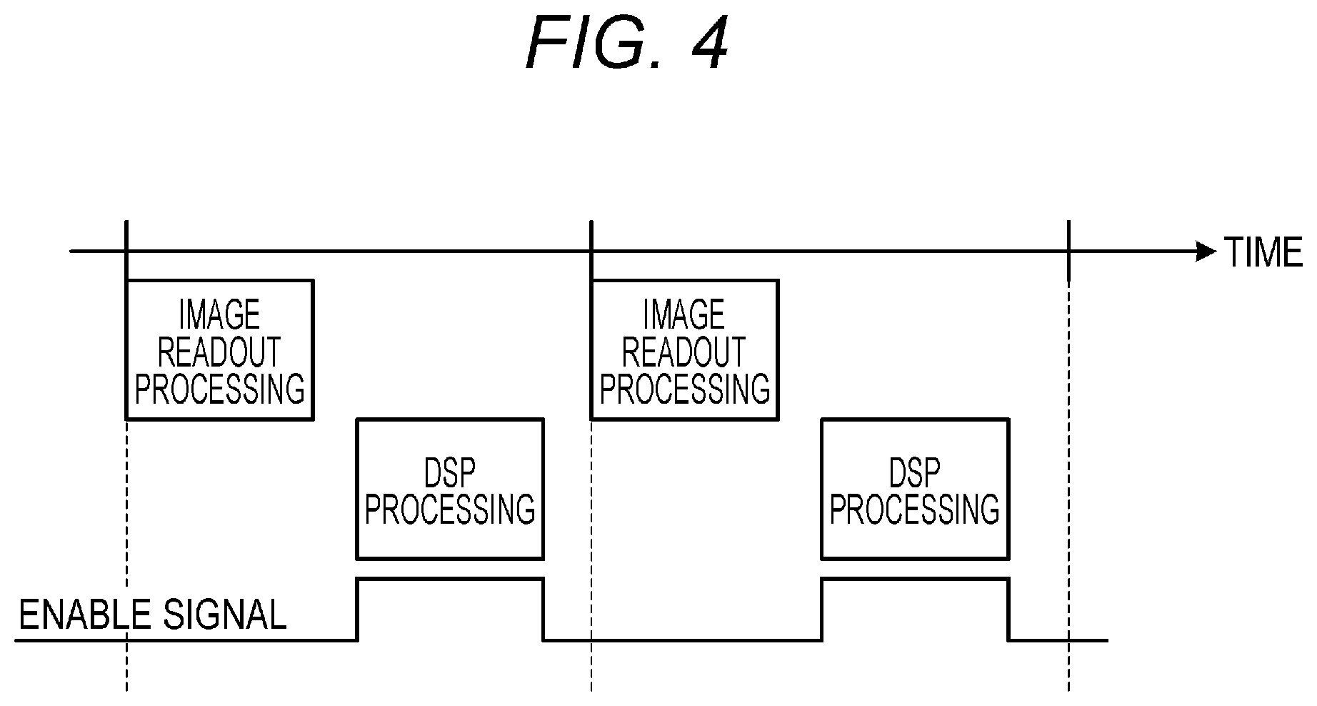 Patent US12108183 Figure 4 – Solid-state imaging apparatus