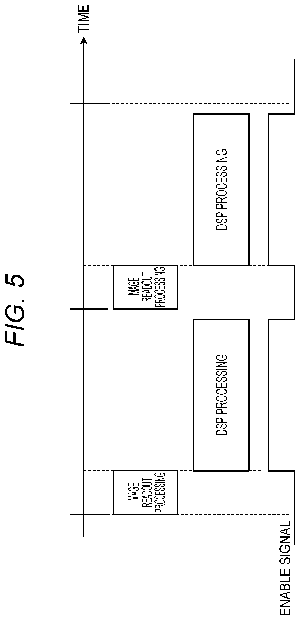 Patent US12108183 Figure 5 – Solid-state imaging apparatus